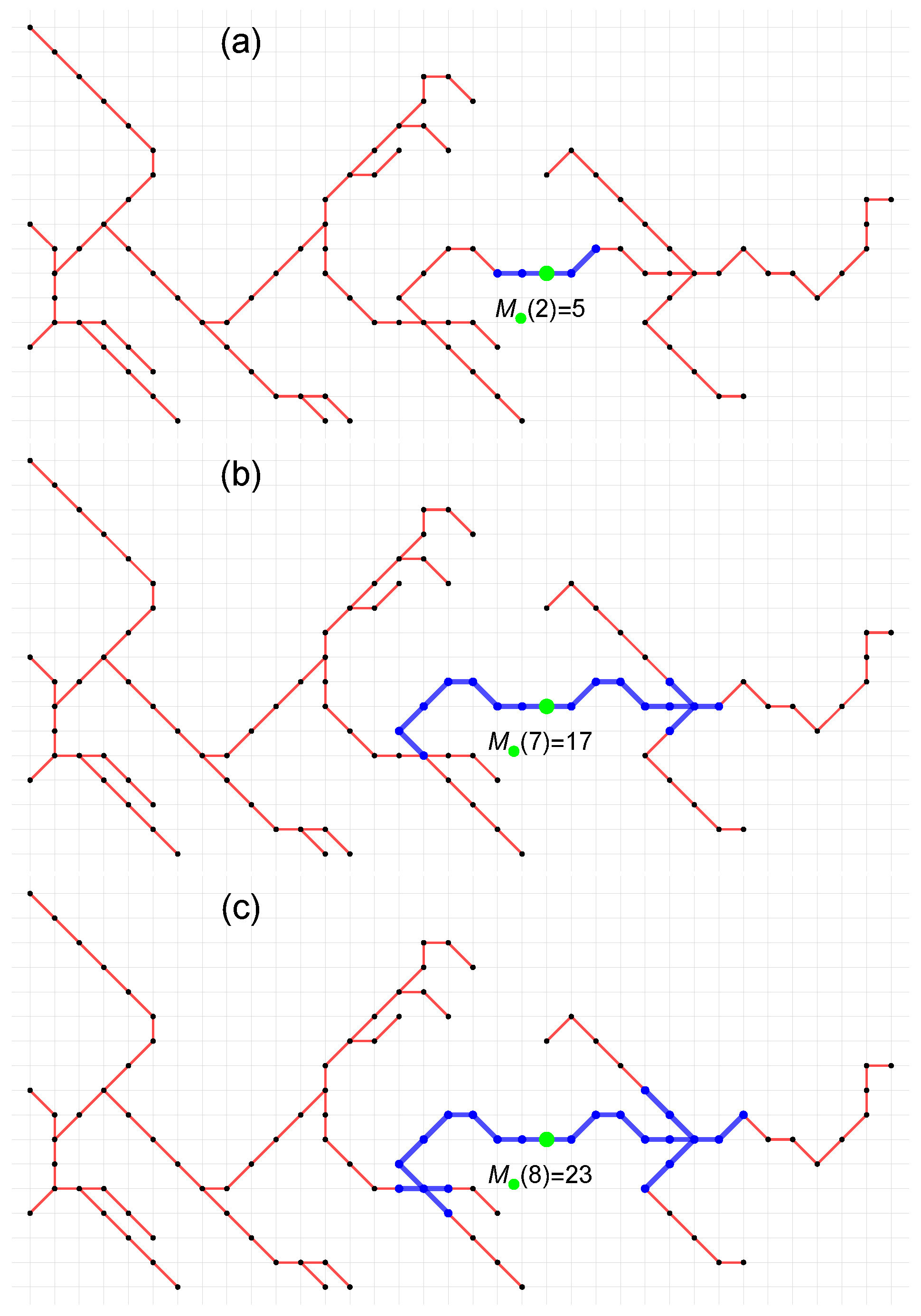 Entropy 25 01324 g001