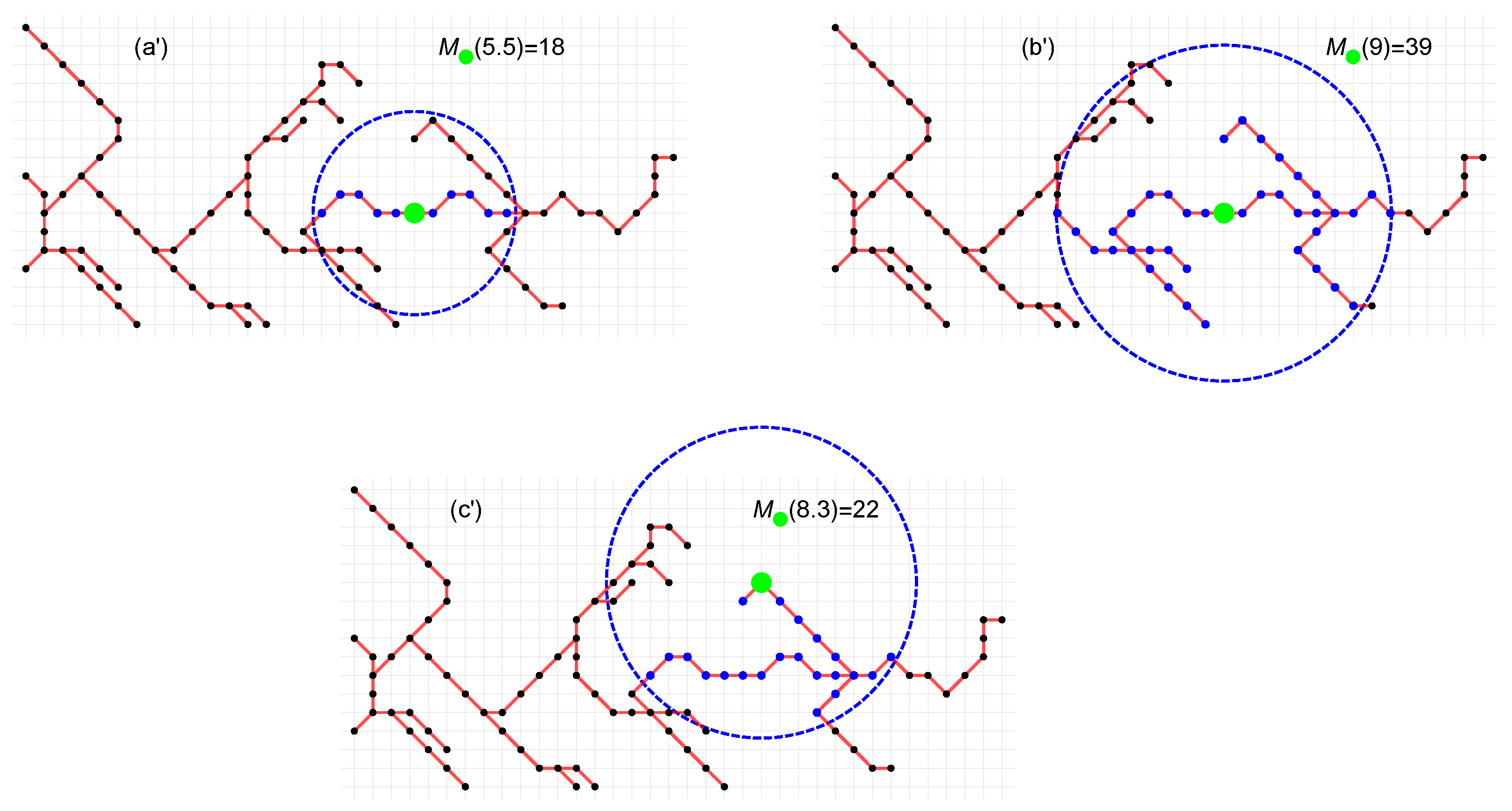 Entropy 25 01324 g004