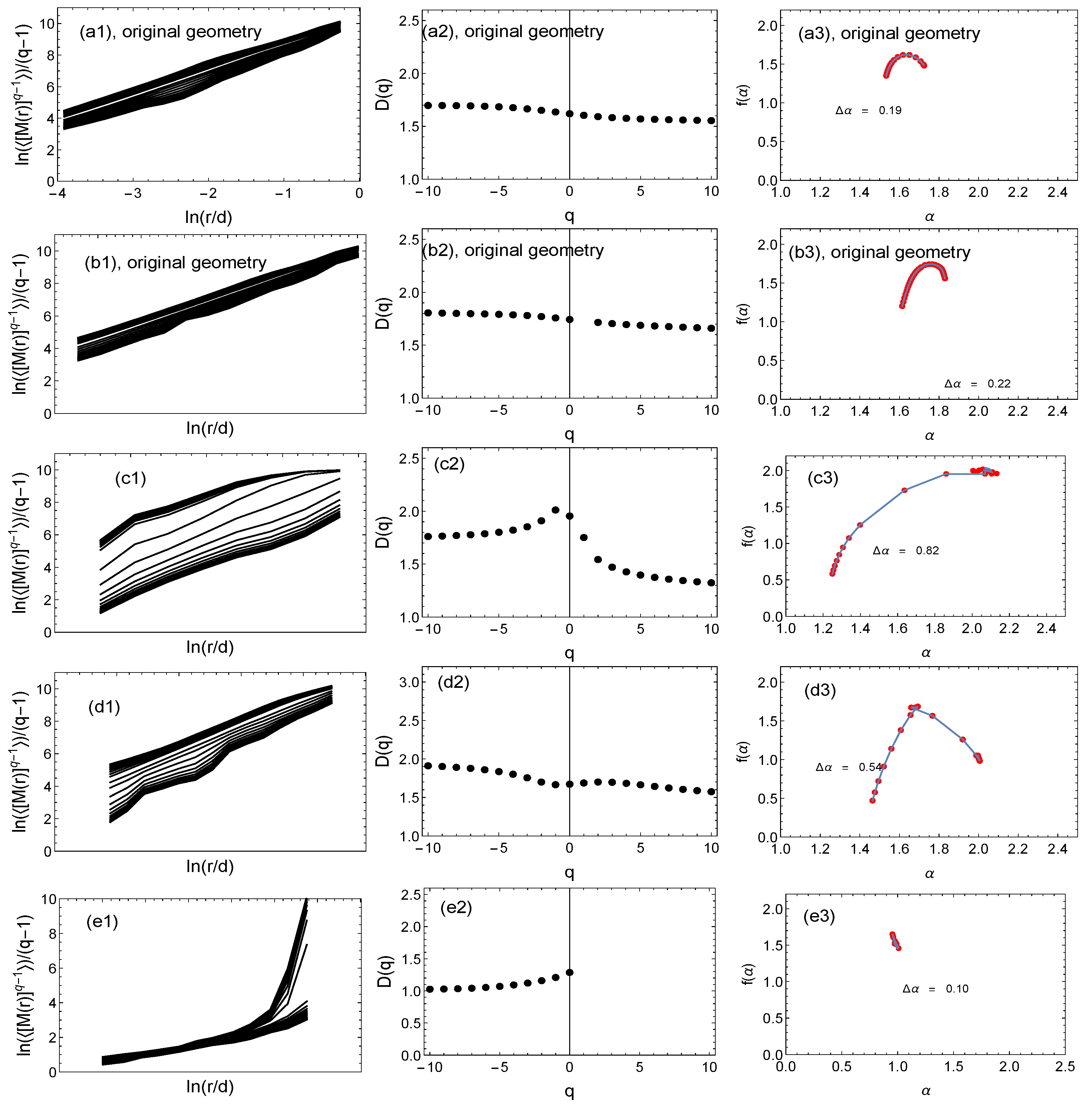 Entropy 25 01324 g006