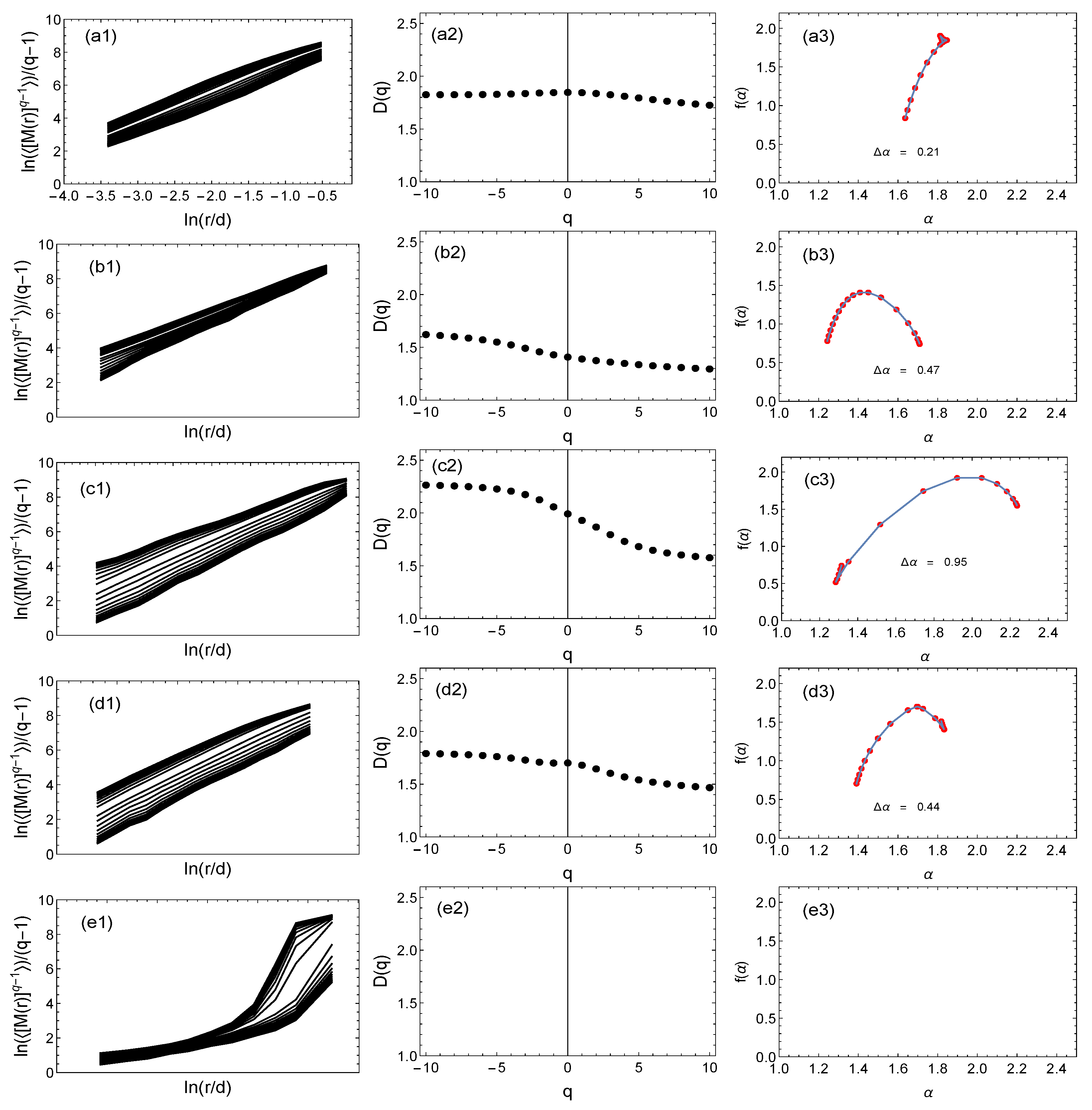 Entropy 25 01324 g007