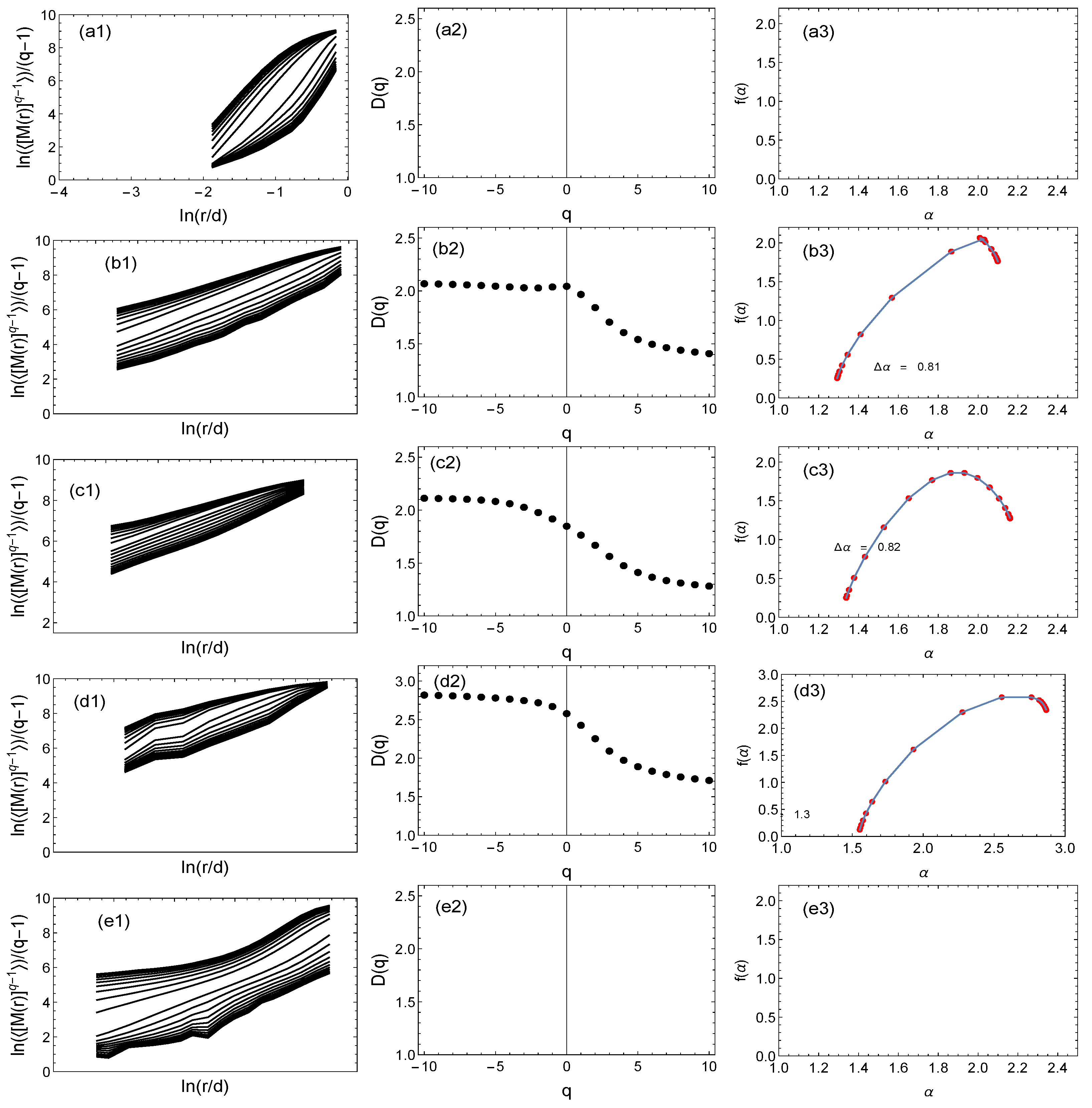 Entropy 25 01324 g008