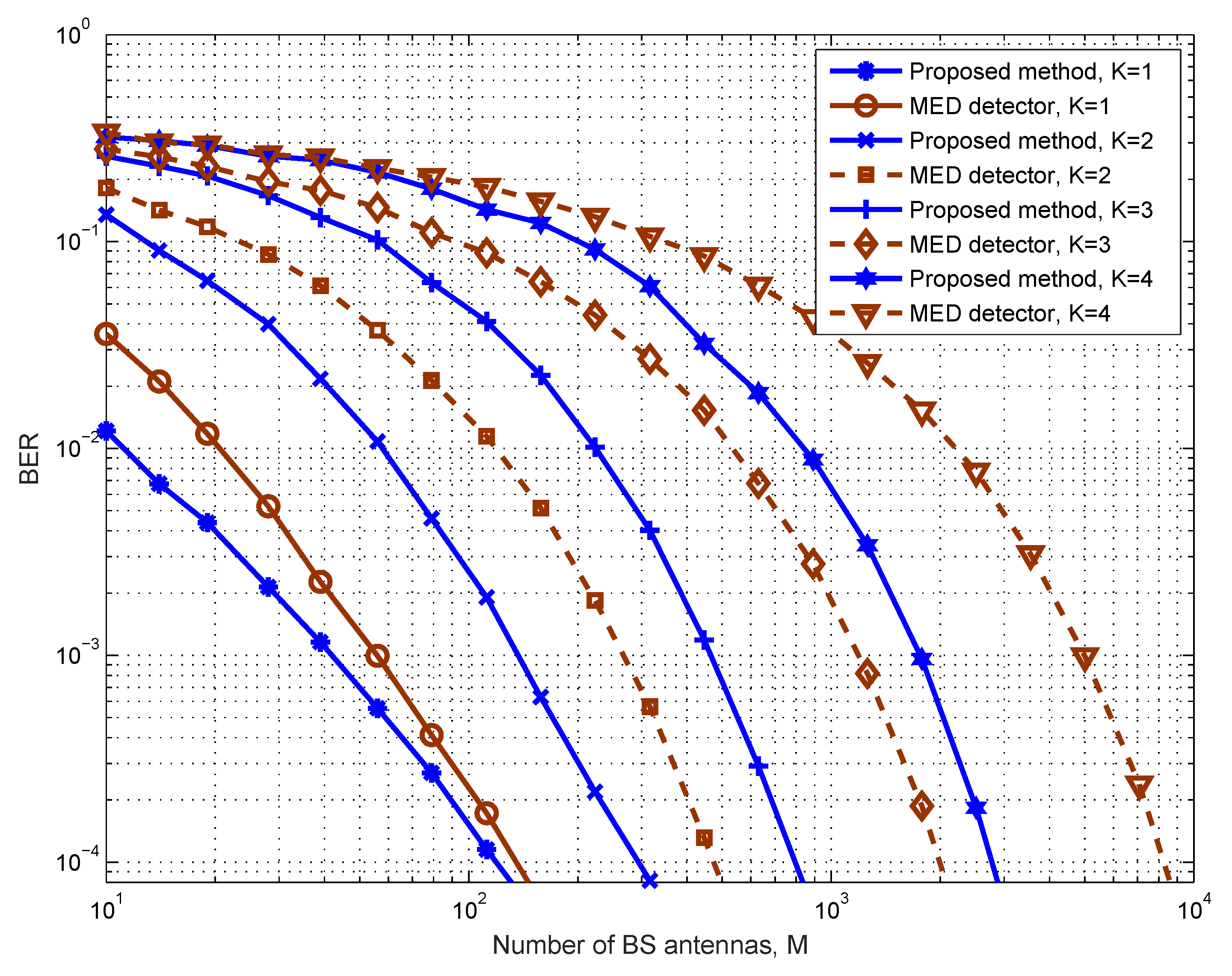Entropy 25 01325 g001