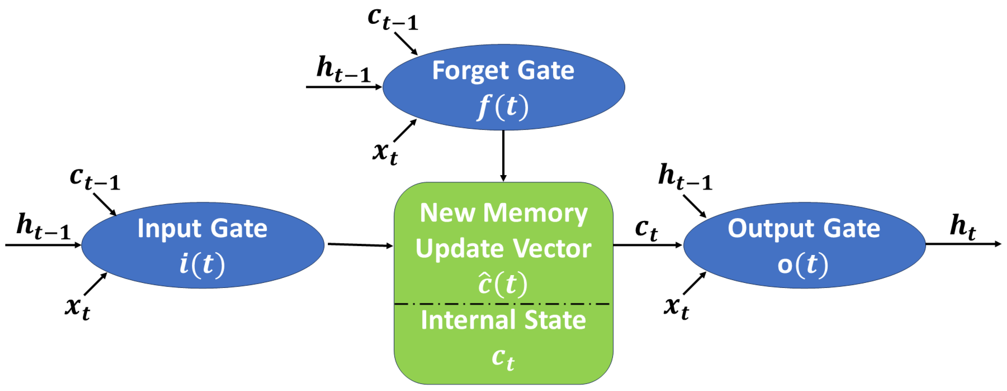 Entropy 25 01326 g002