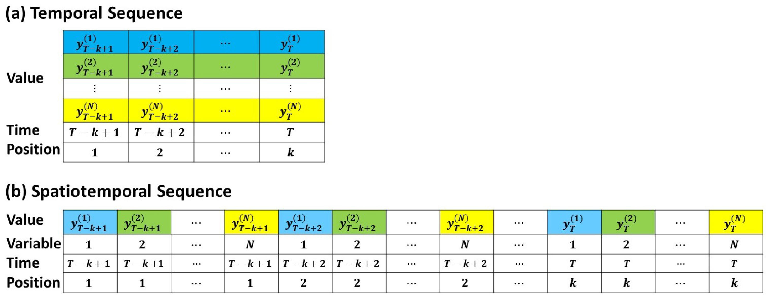Entropy 25 01326 g003