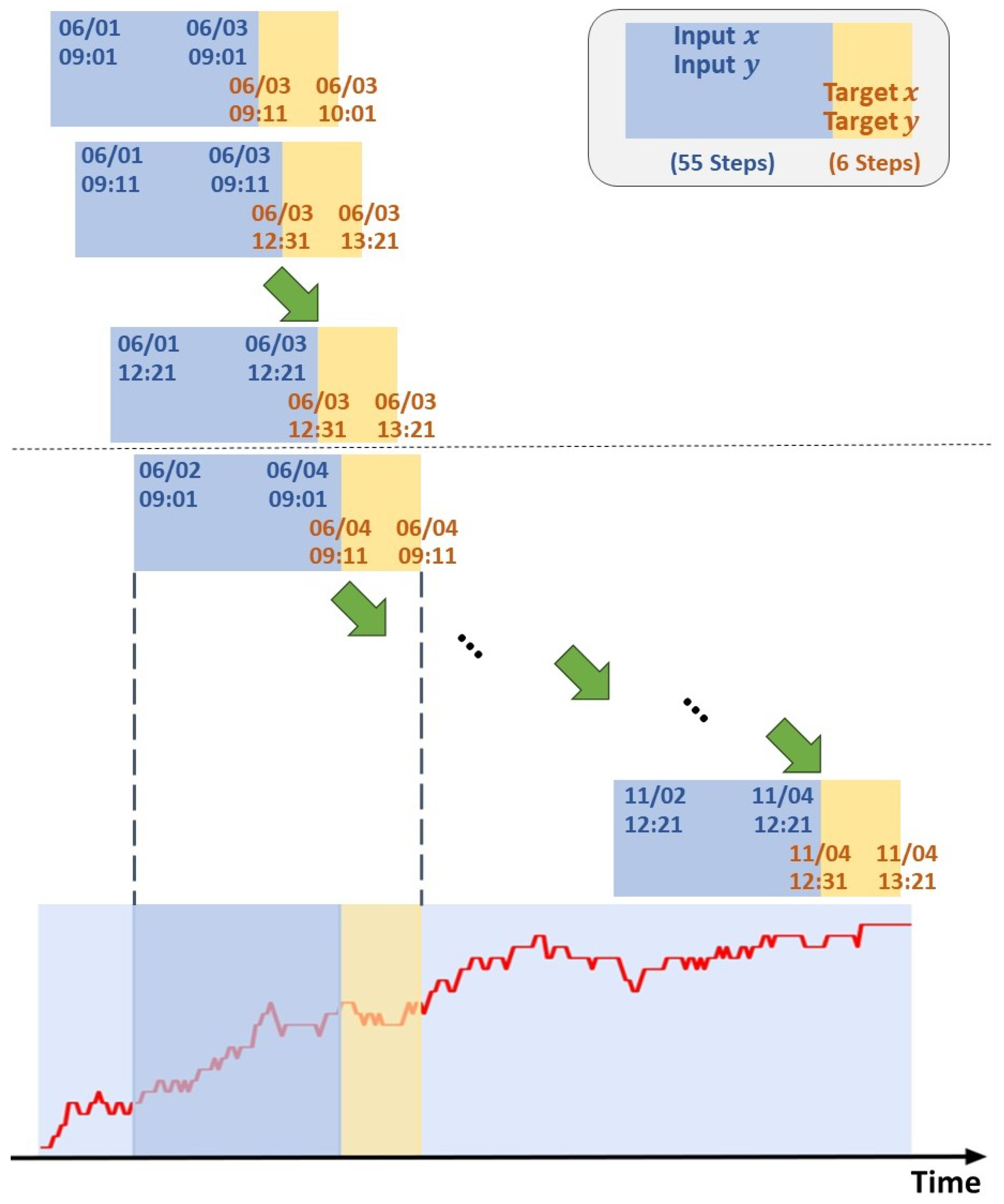 Entropy 25 01326 g004