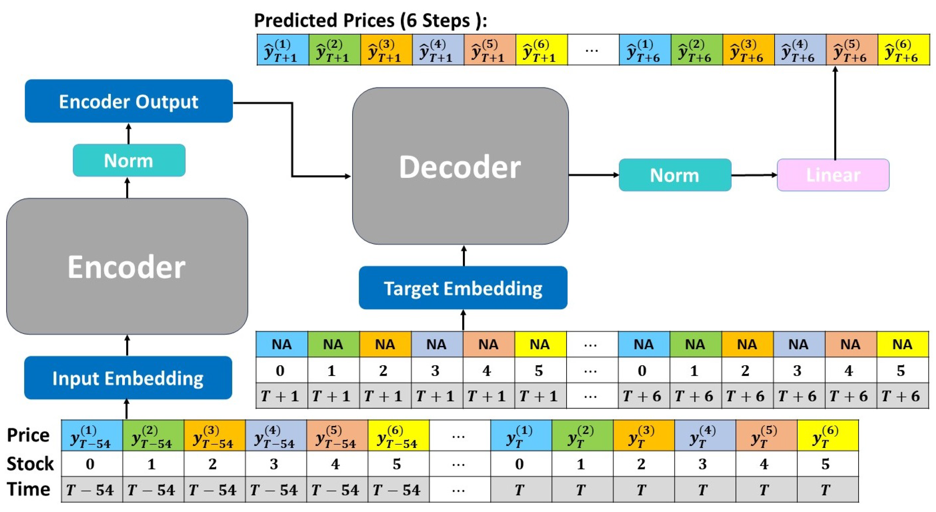 Entropy 25 01326 g005