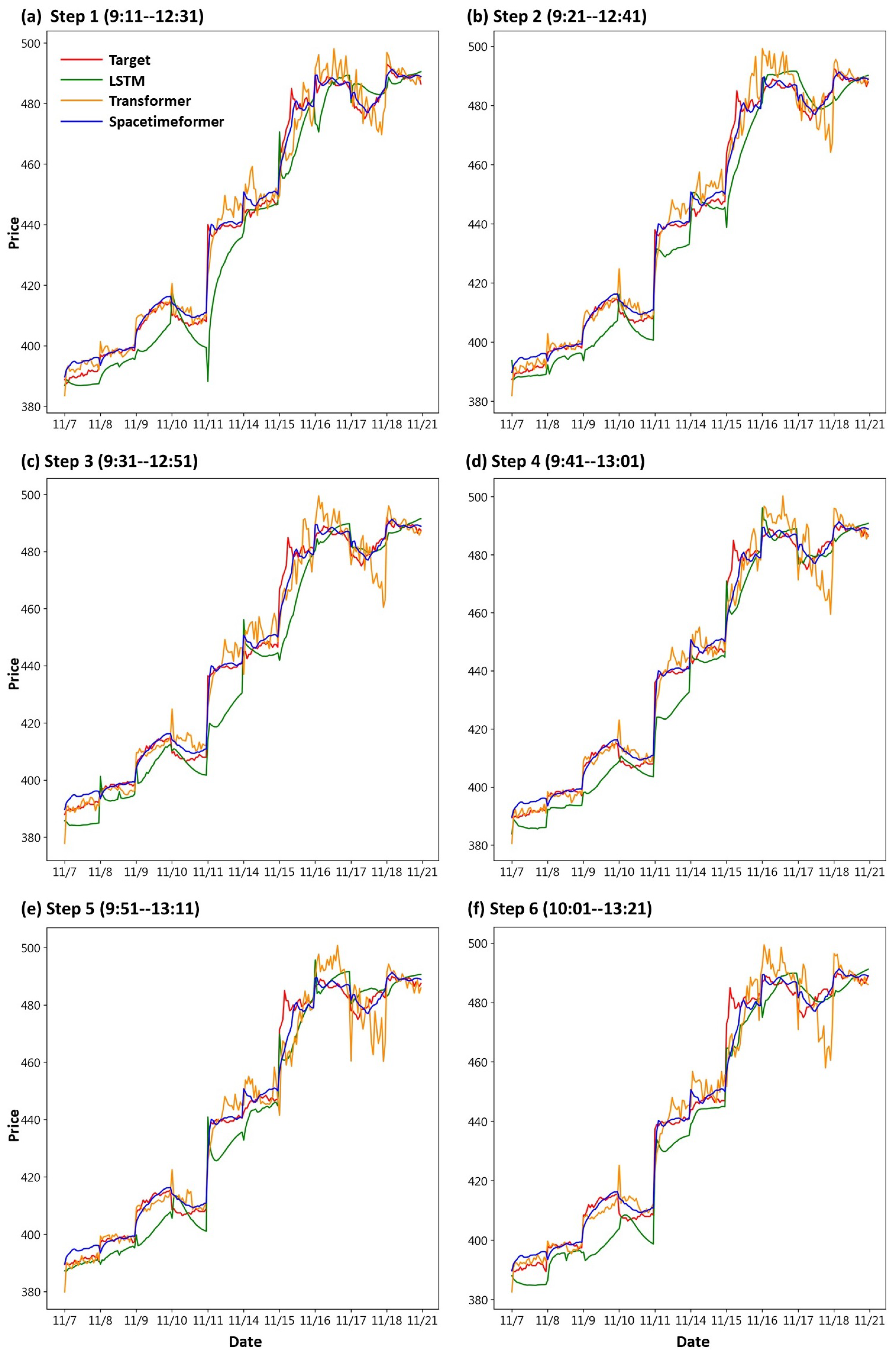 Entropy 25 01326 g006