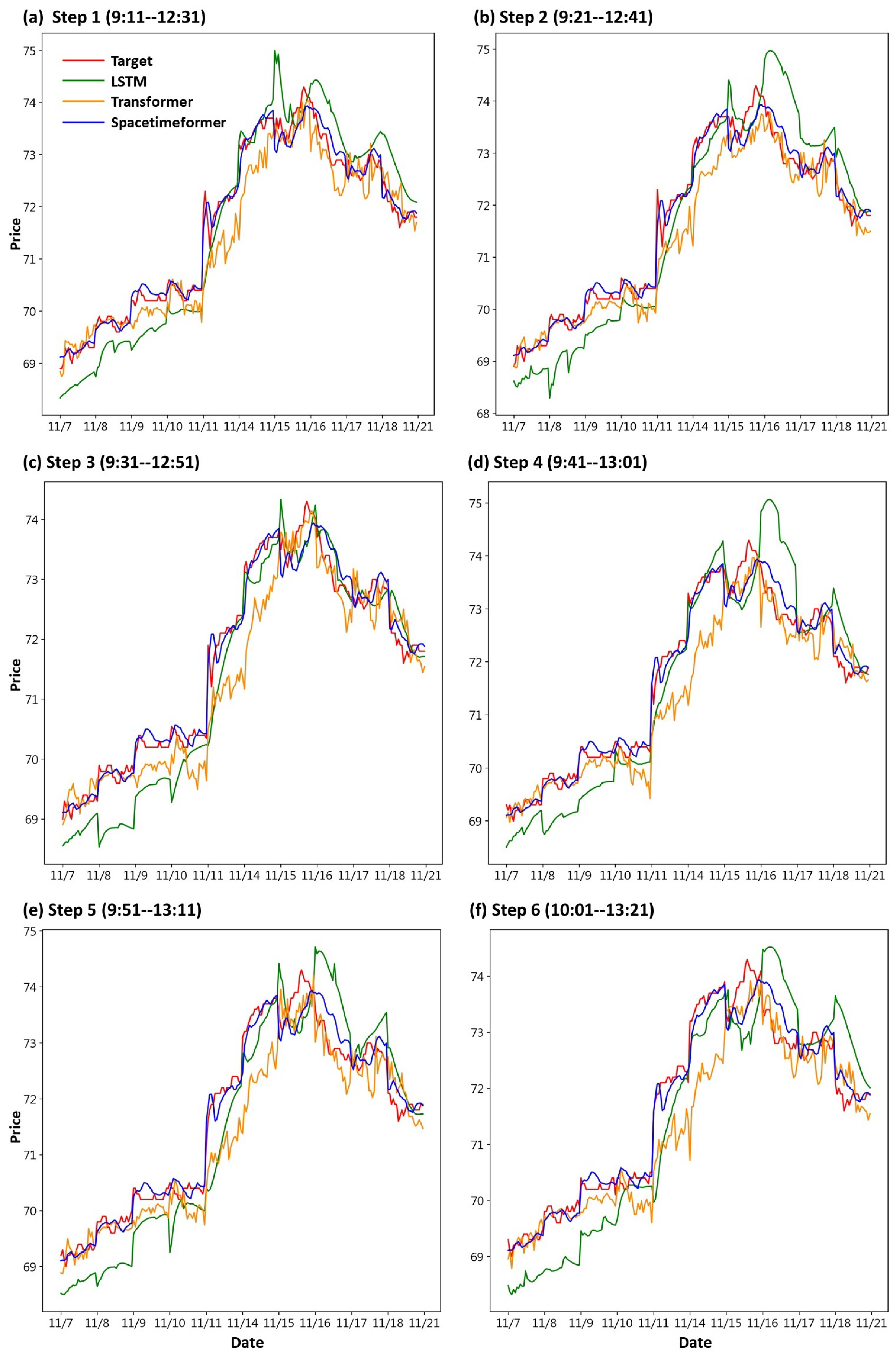 Entropy 25 01326 g010