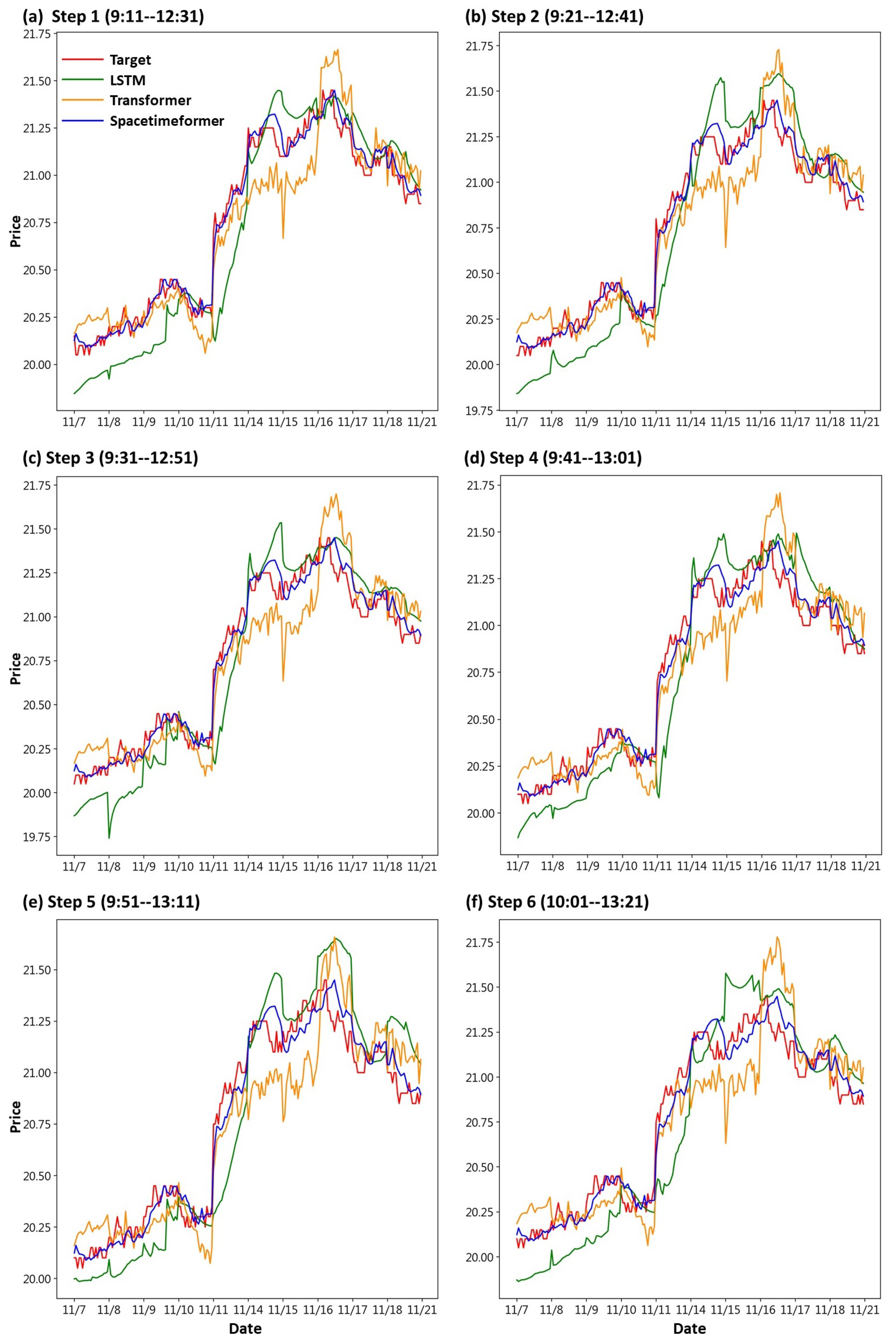 Entropy 25 01326 g011