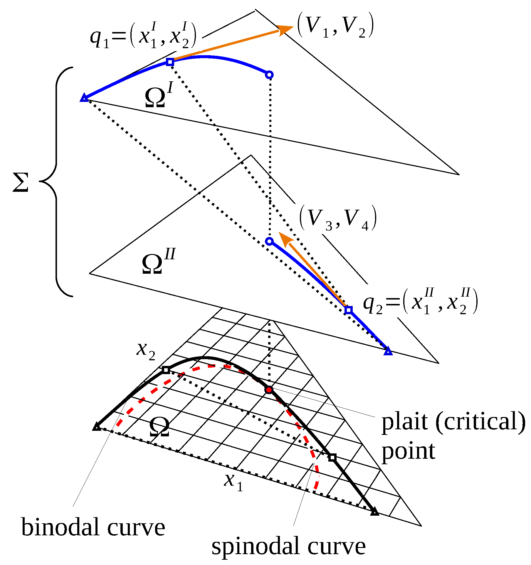 Entropy 25 01329 g003 Entropy 25 01329 g003