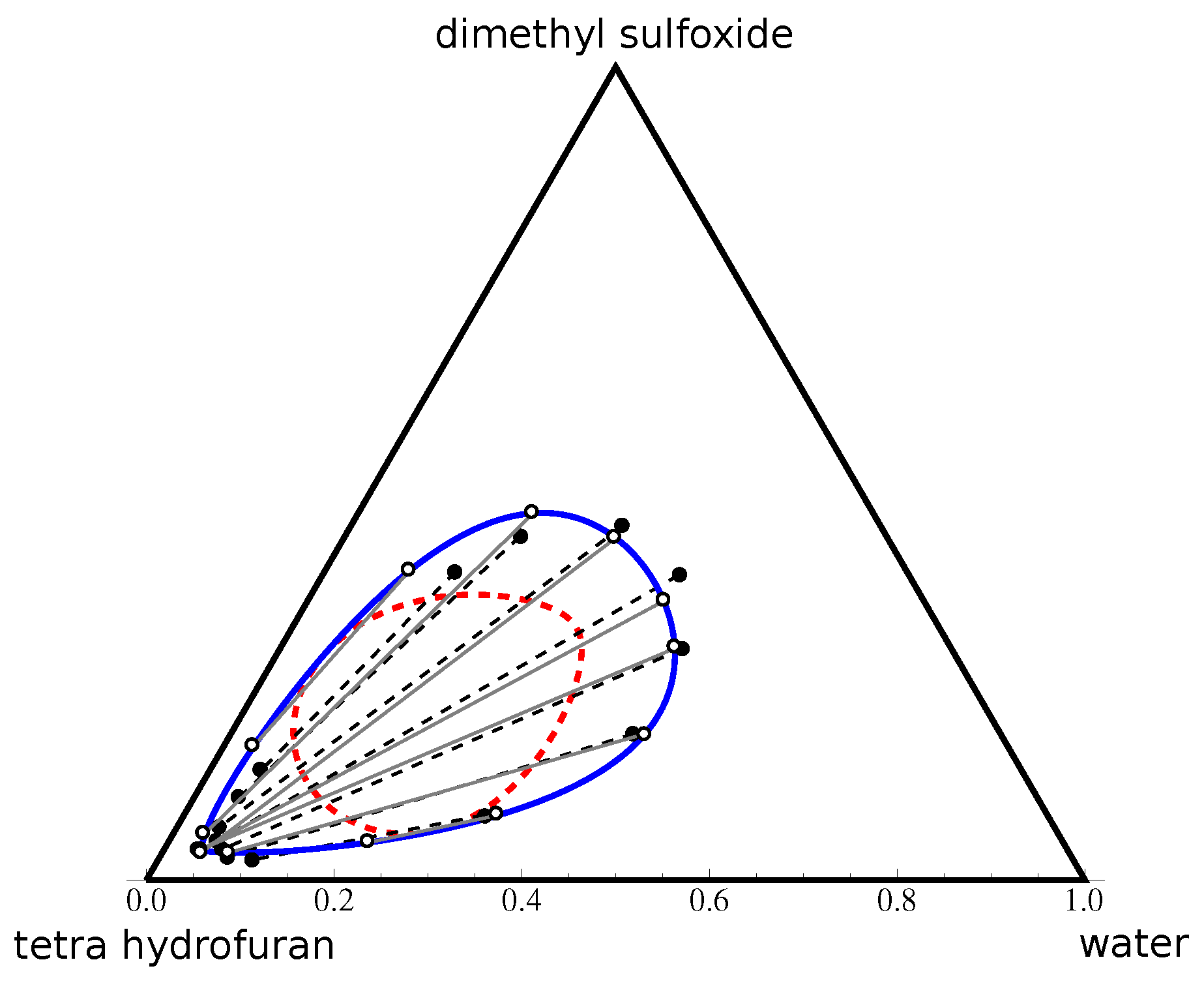 Entropy 25 01329 g004 Entropy 25 01329 g004