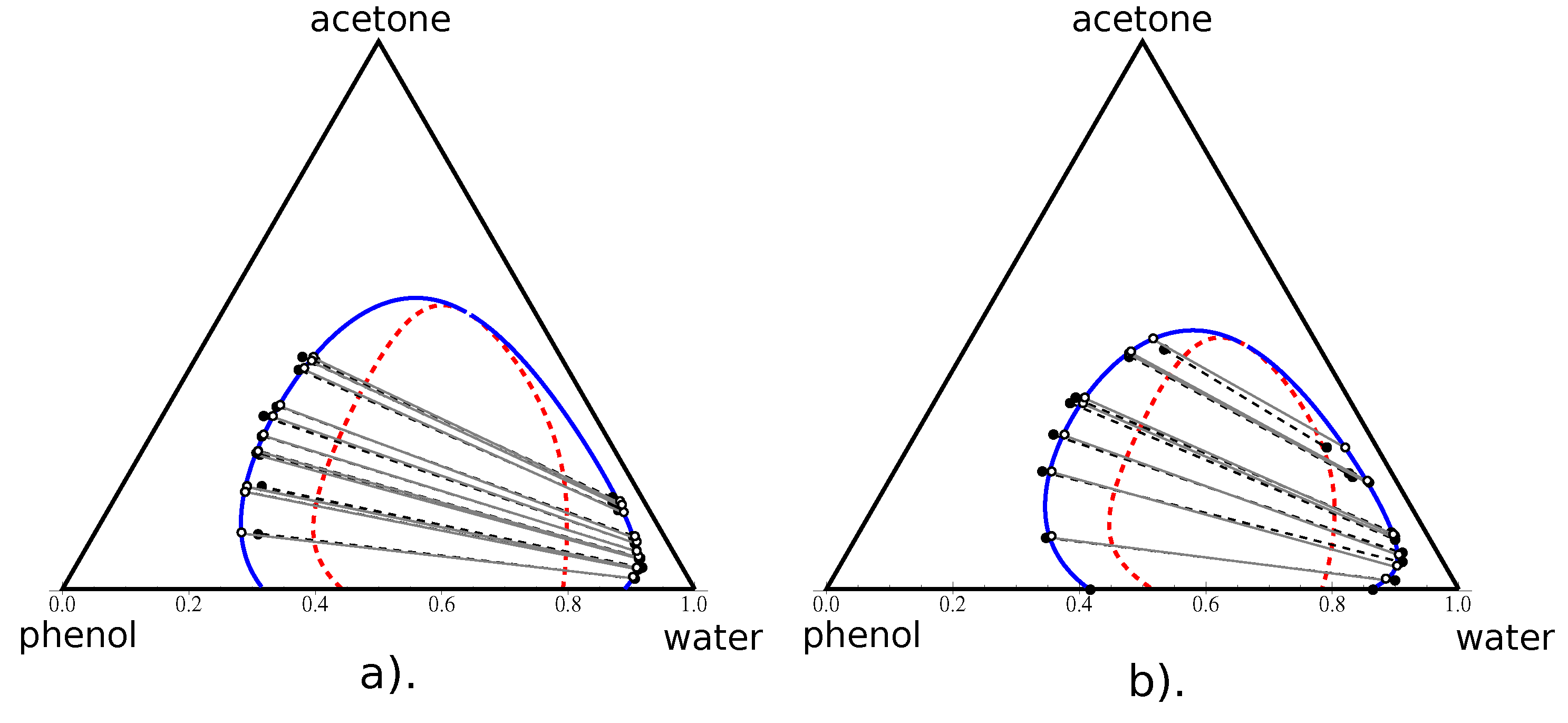 Entropy 25 01329 g005 Entropy 25 01329 g005