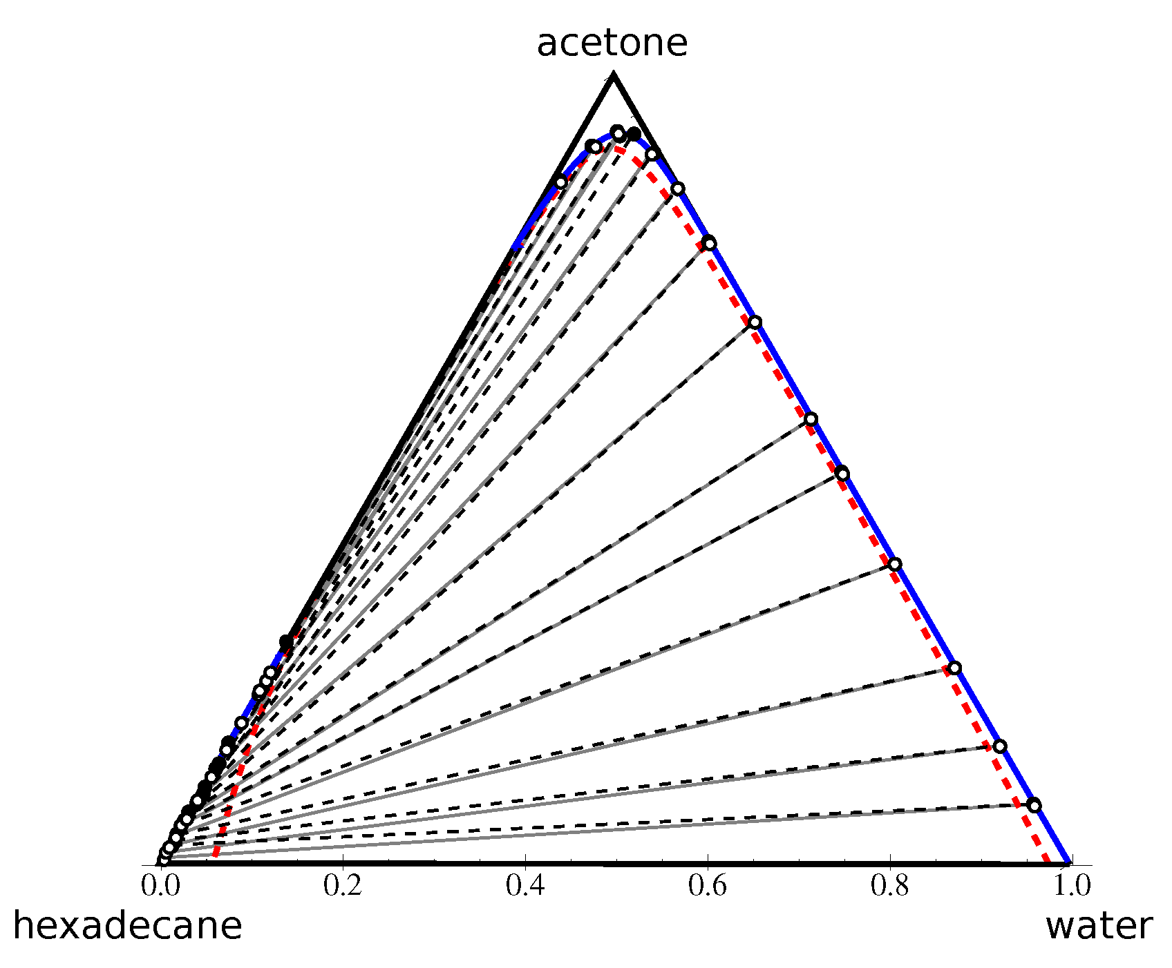 Entropy 25 01329 g006 Entropy 25 01329 g006