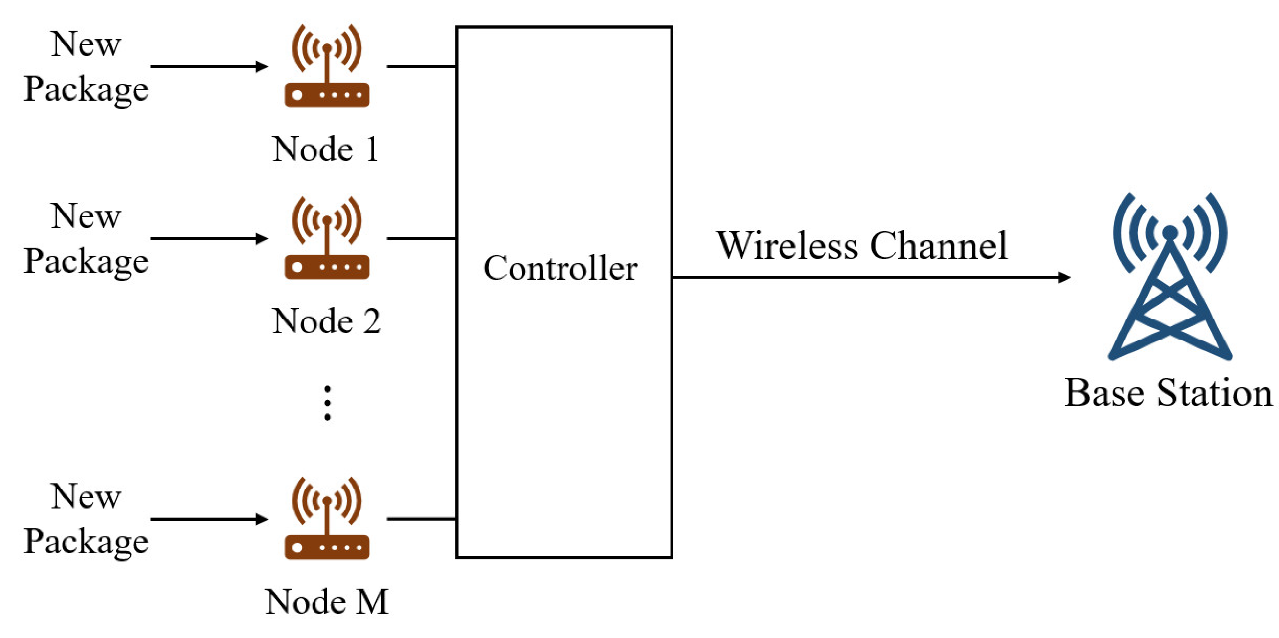 Entropy 25 01331 g002
