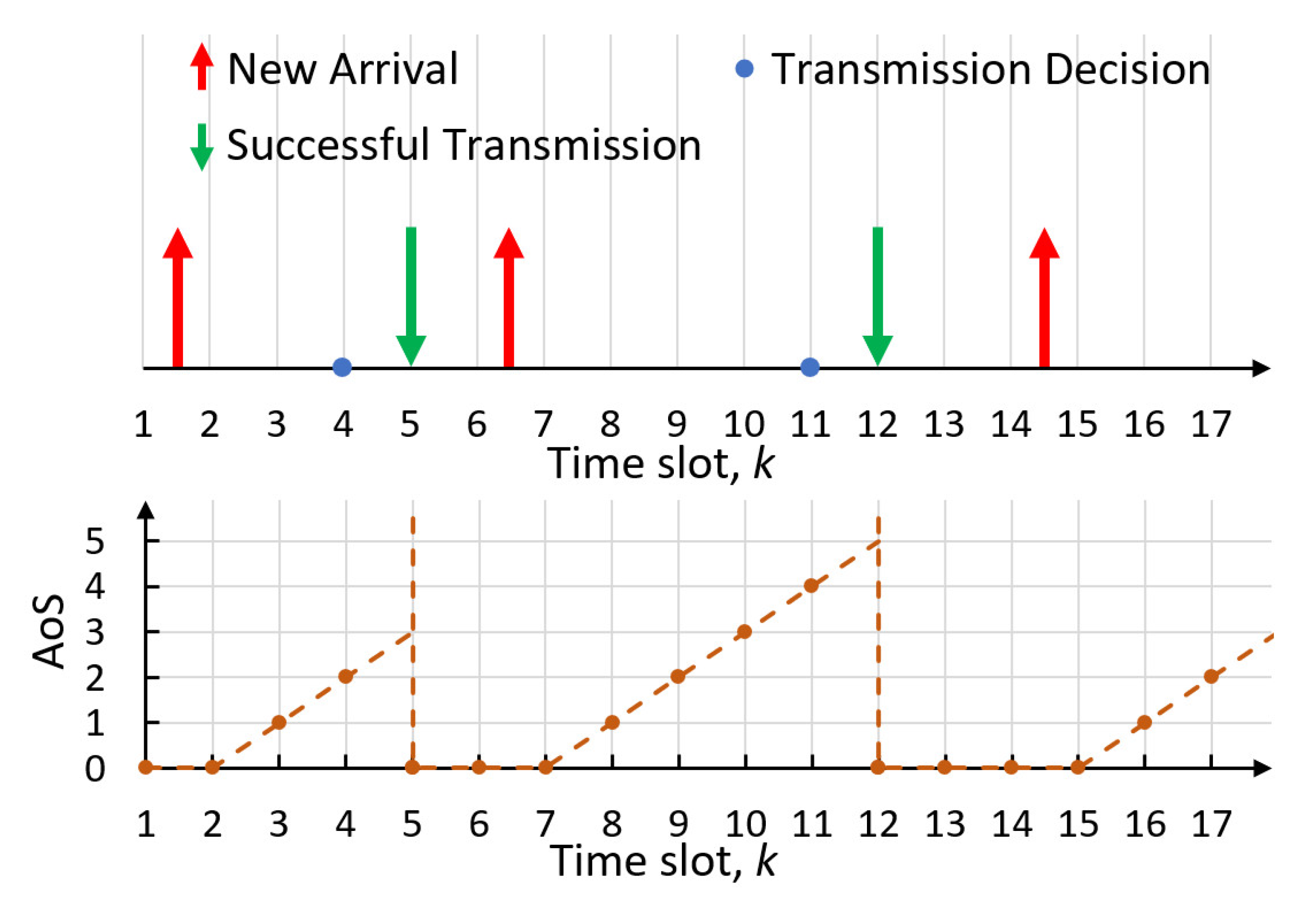 Entropy 25 01331 g003
