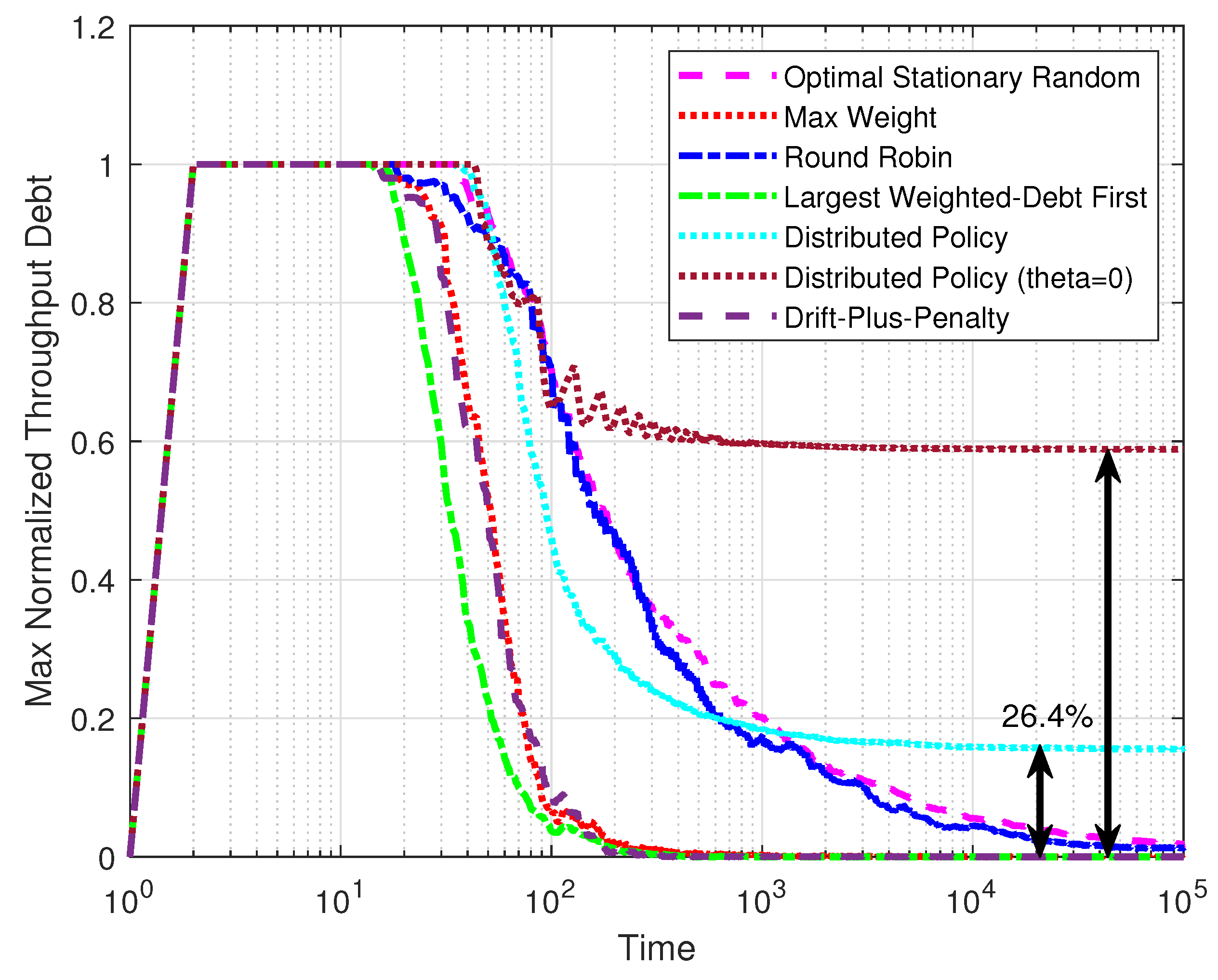 Entropy 25 01331 g005