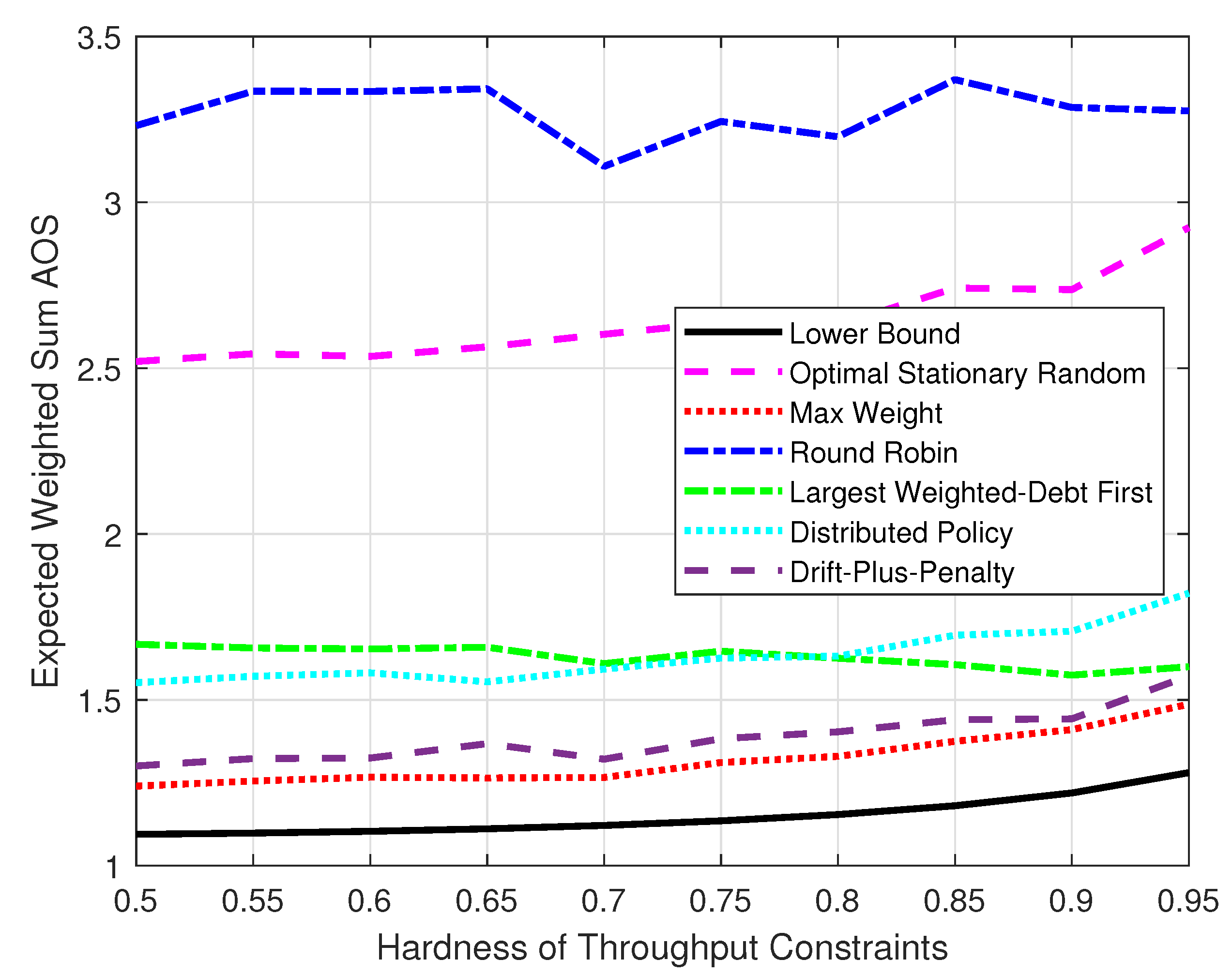 Entropy 25 01331 g008