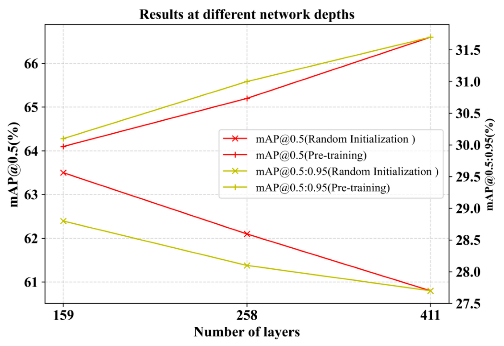 Entropy 25 01333 g005