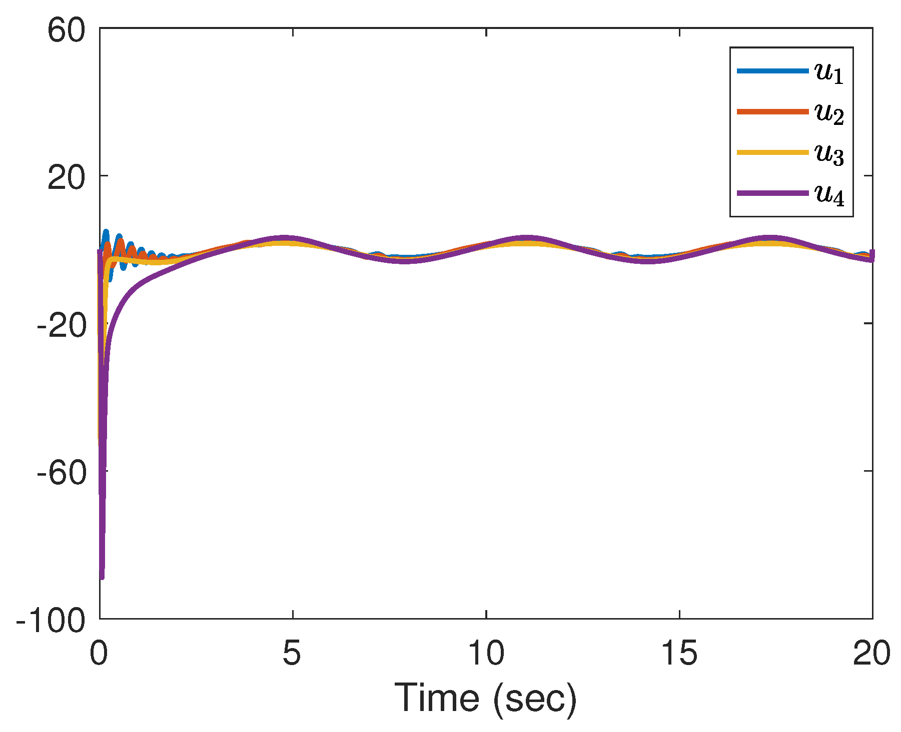 Entropy 25 01335 g003