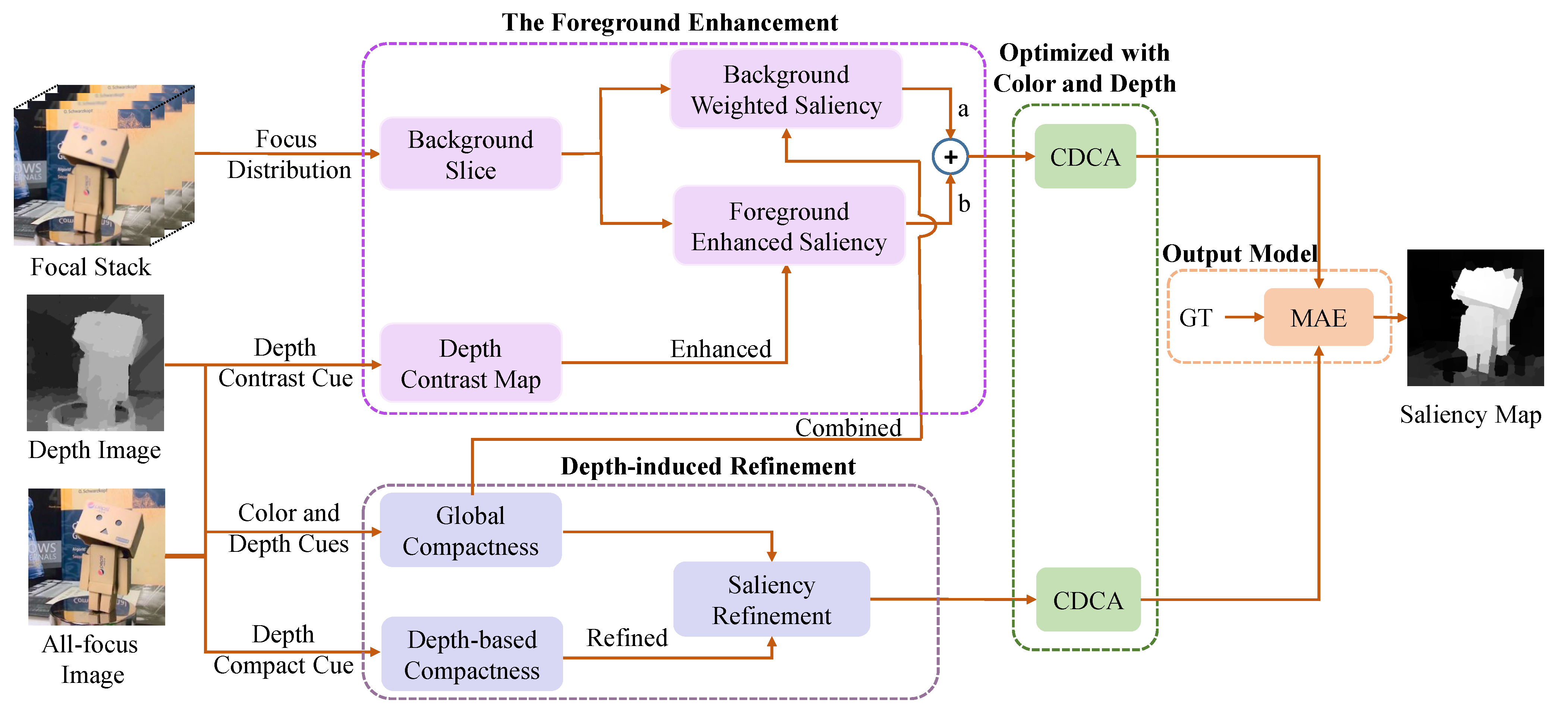 Entropy 25 01336 g002