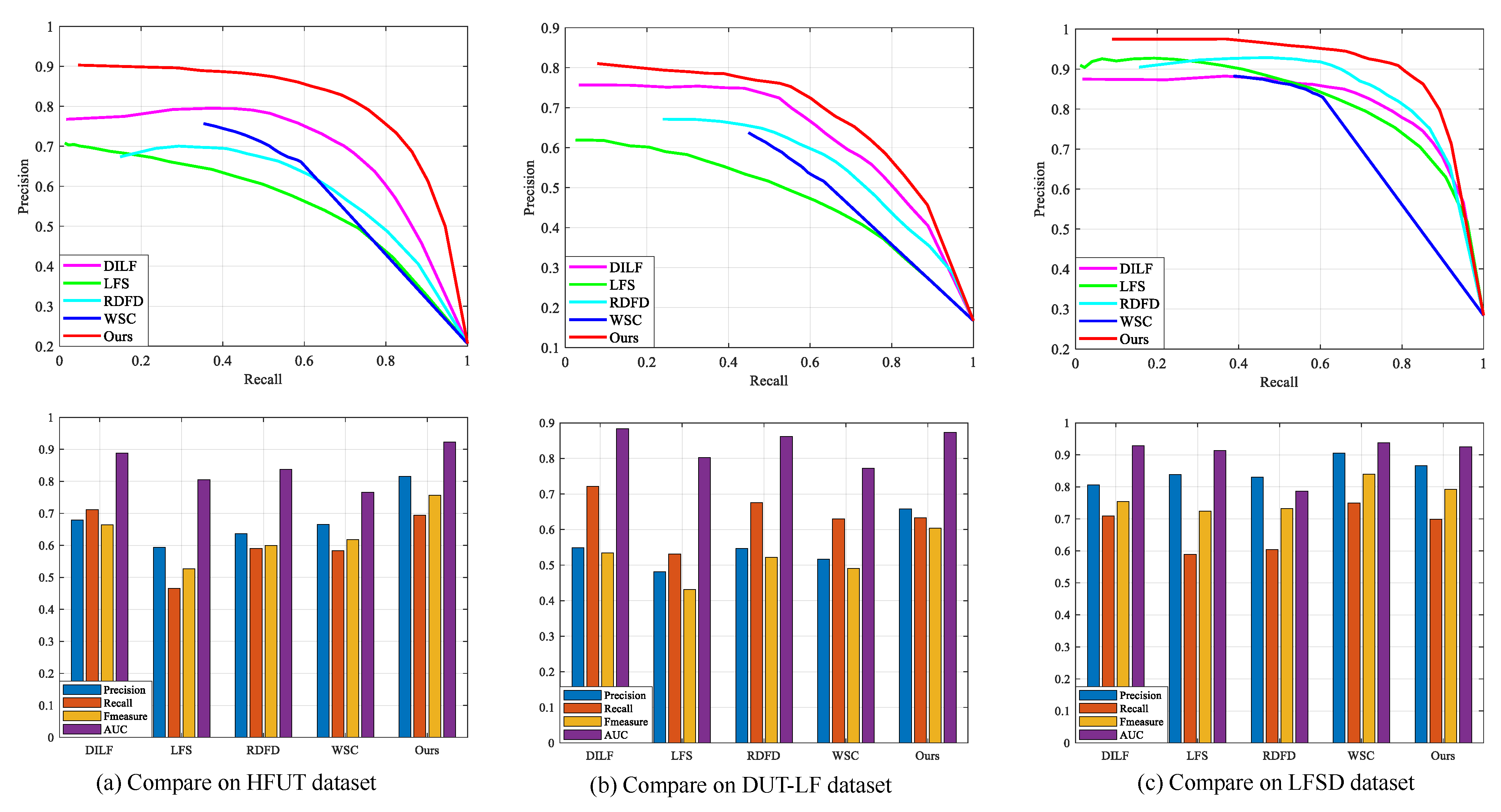 Entropy 25 01336 g005