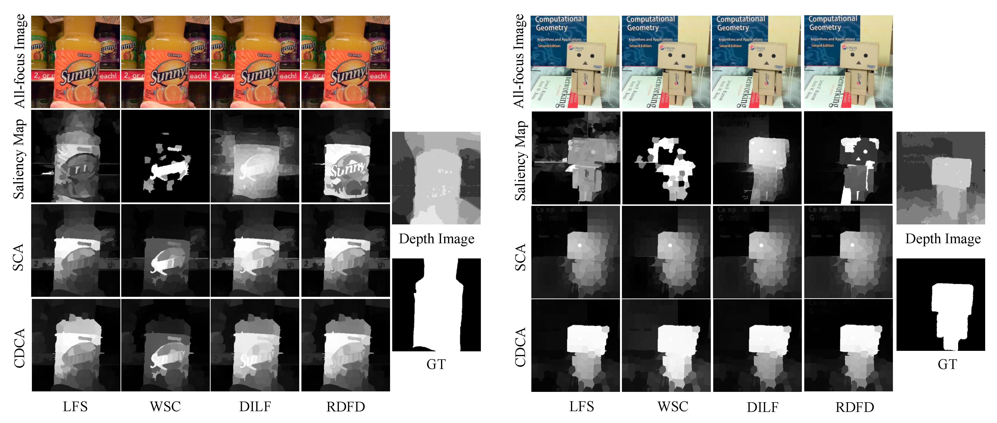 Entropy 25 01336 g009