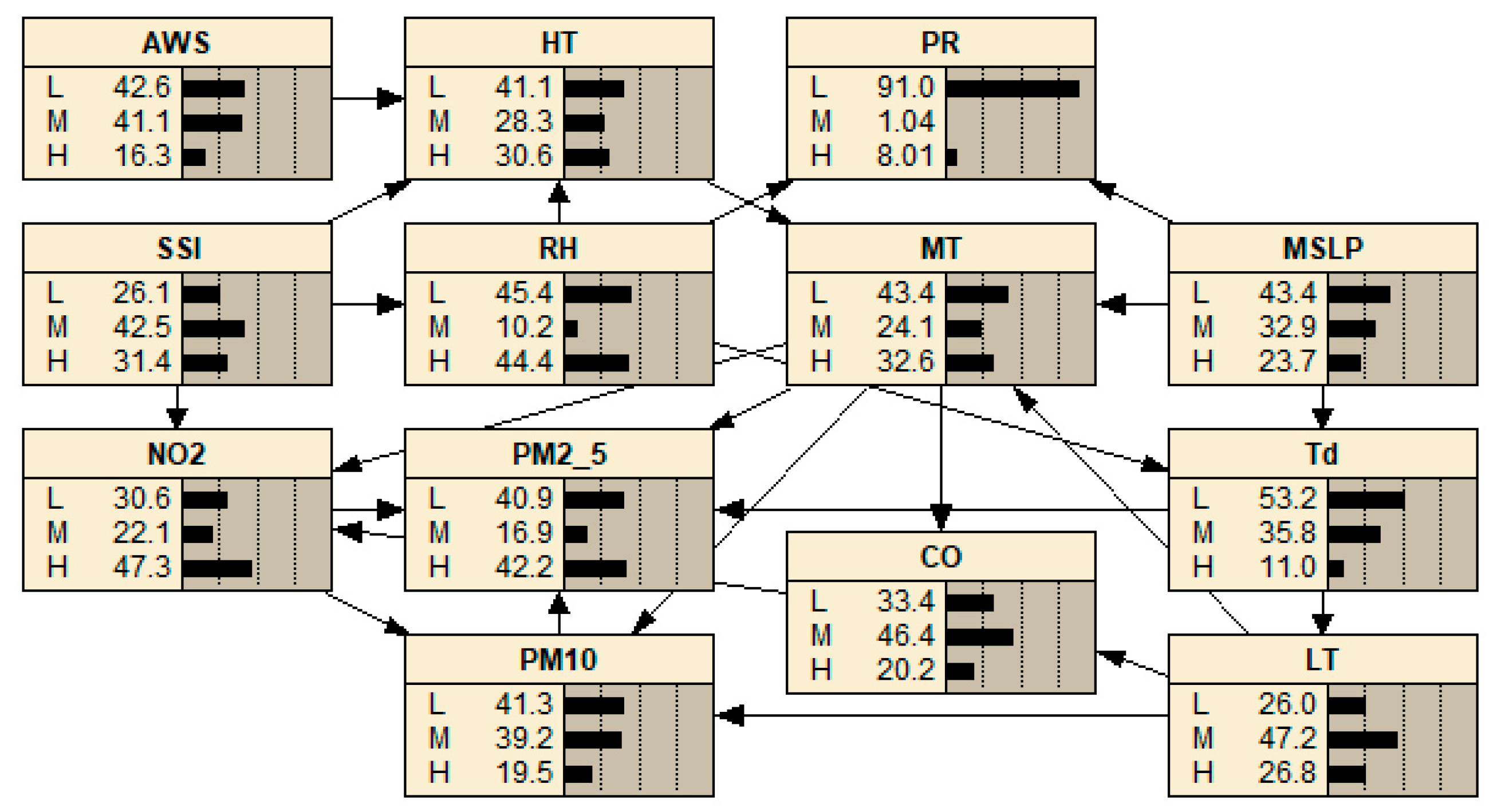 Entropy 25 01337 g003
