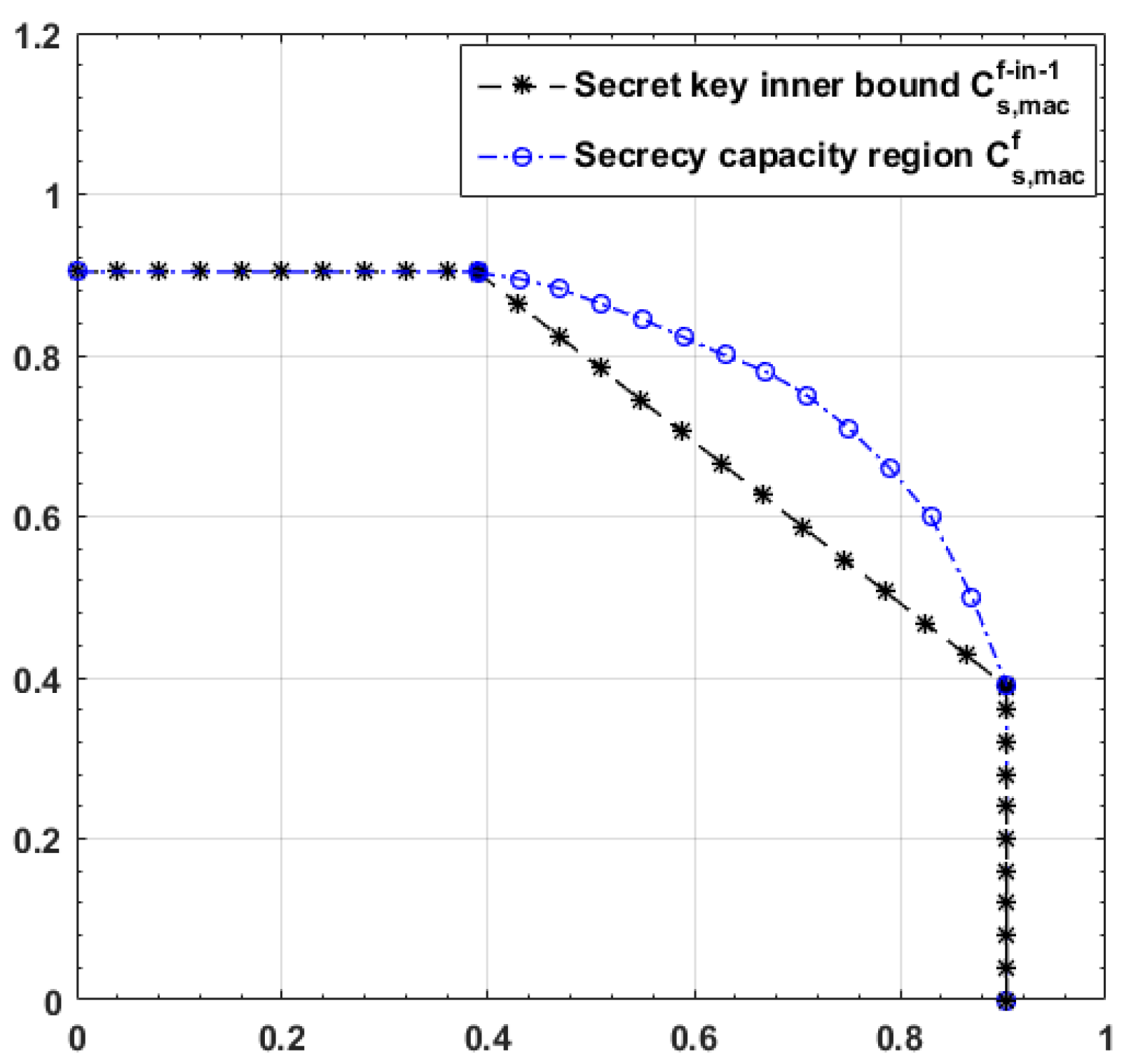 Entropy 25 01339 g002