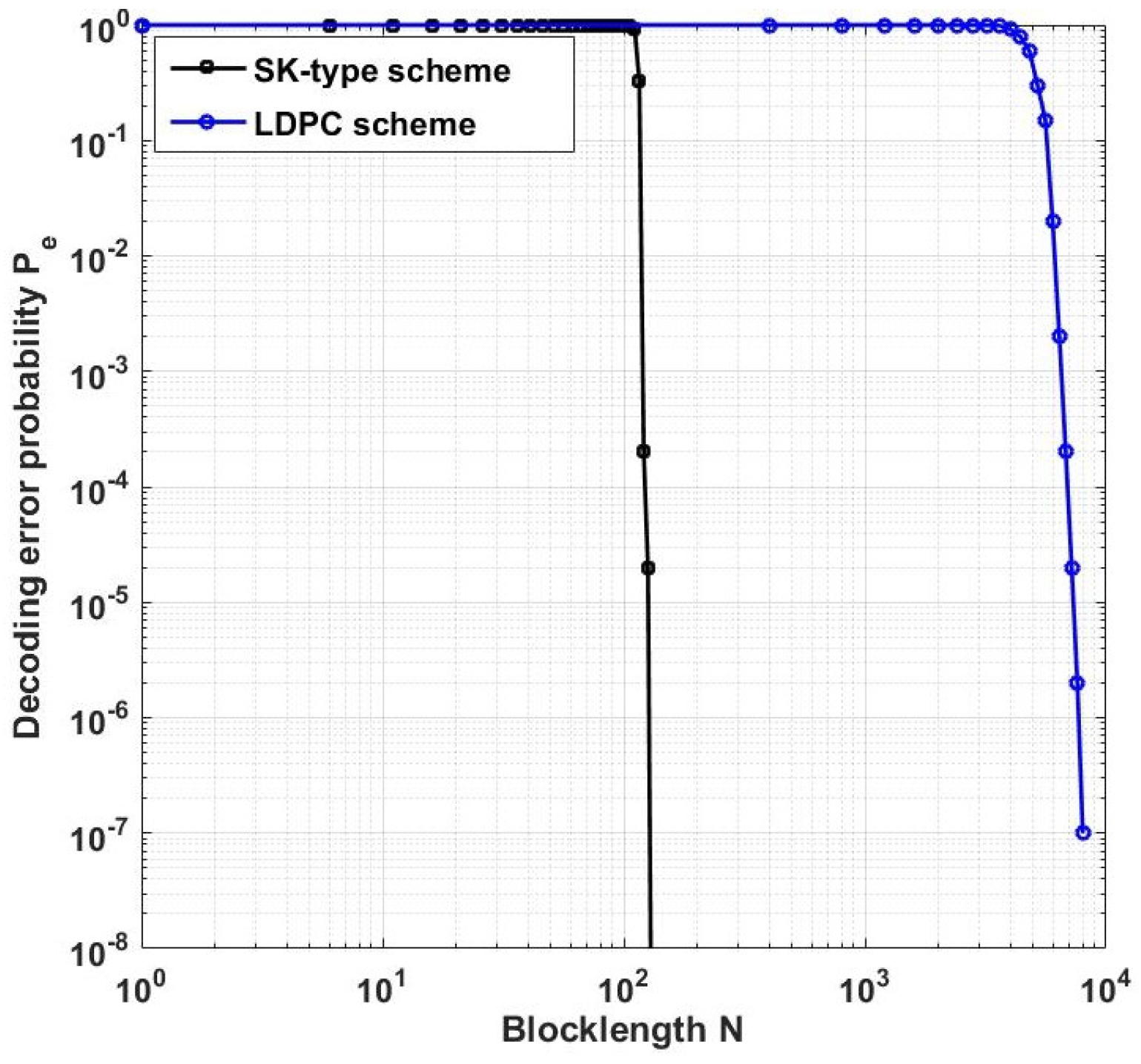 Entropy 25 01339 g005