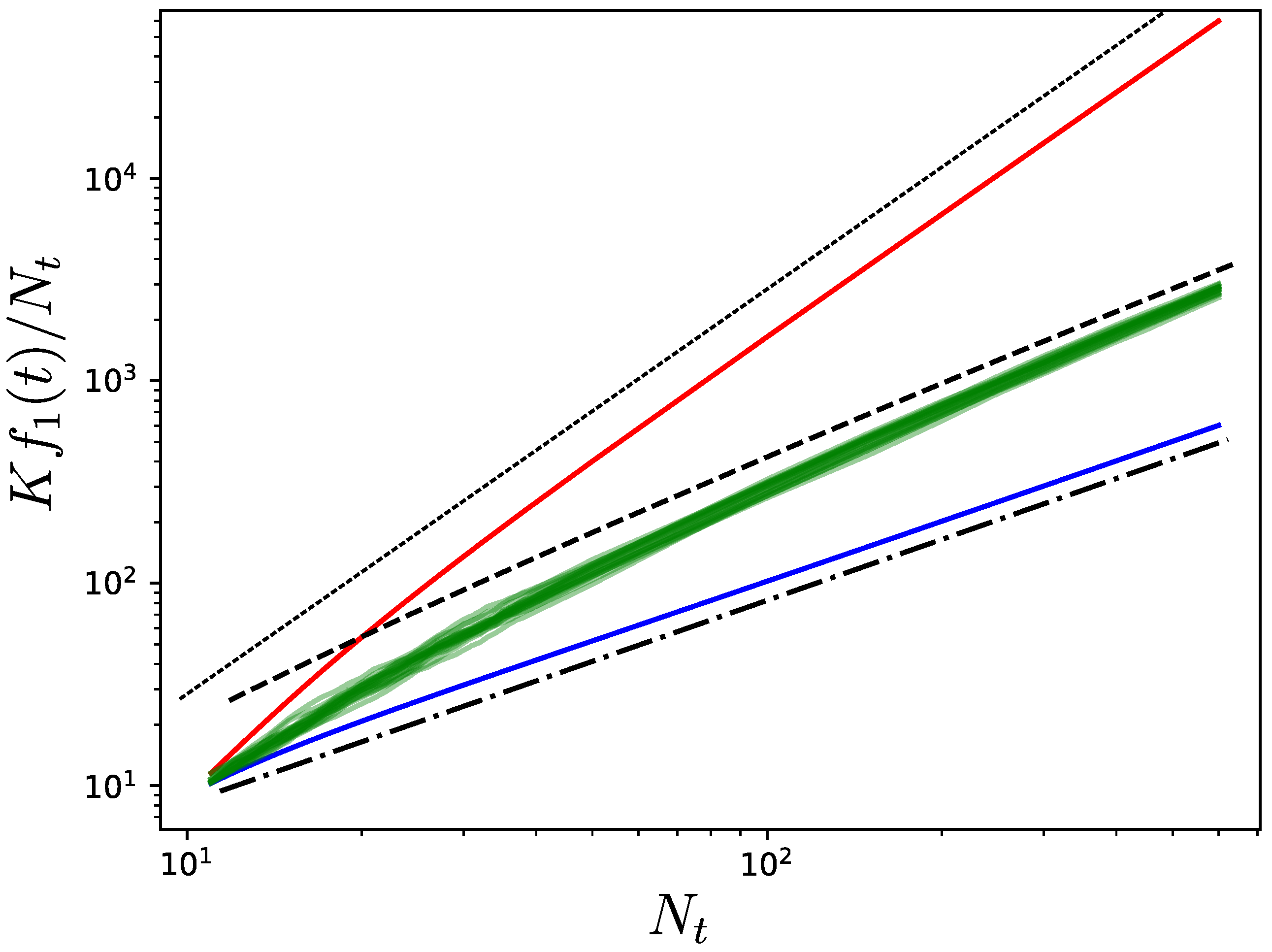 Entropy 25 01340 g002 Entropy 25 01340 g002