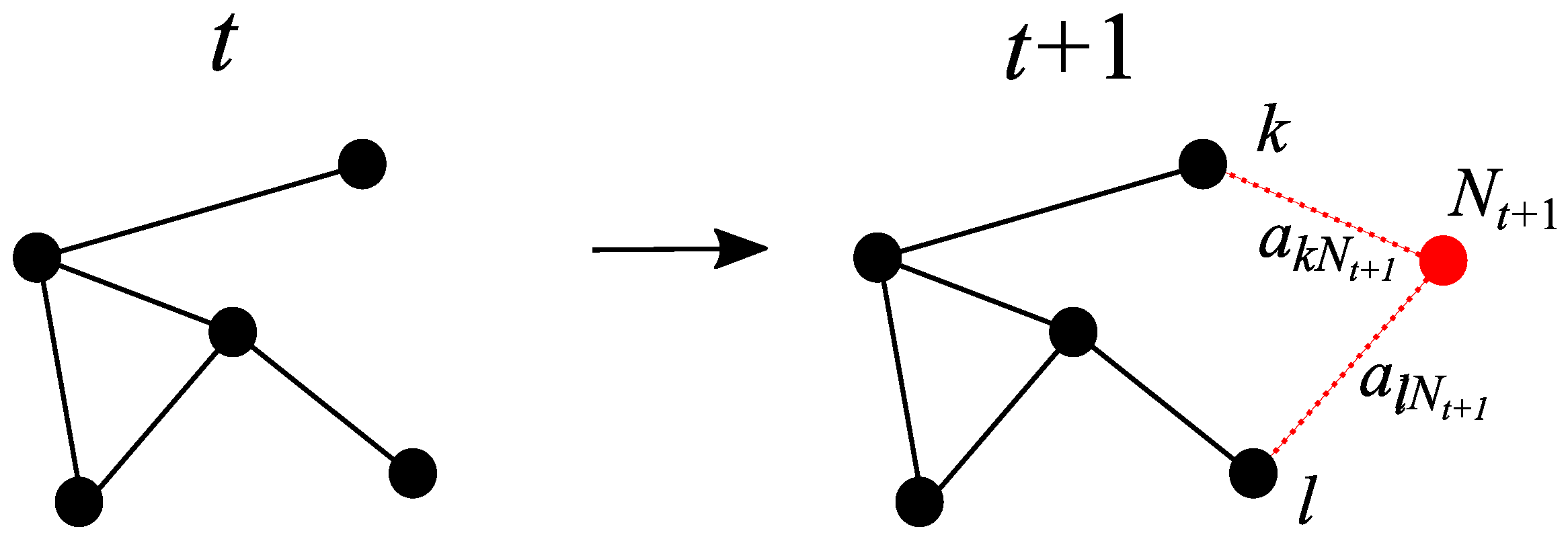 Entropy 25 01340 g003 Entropy 25 01340 g003