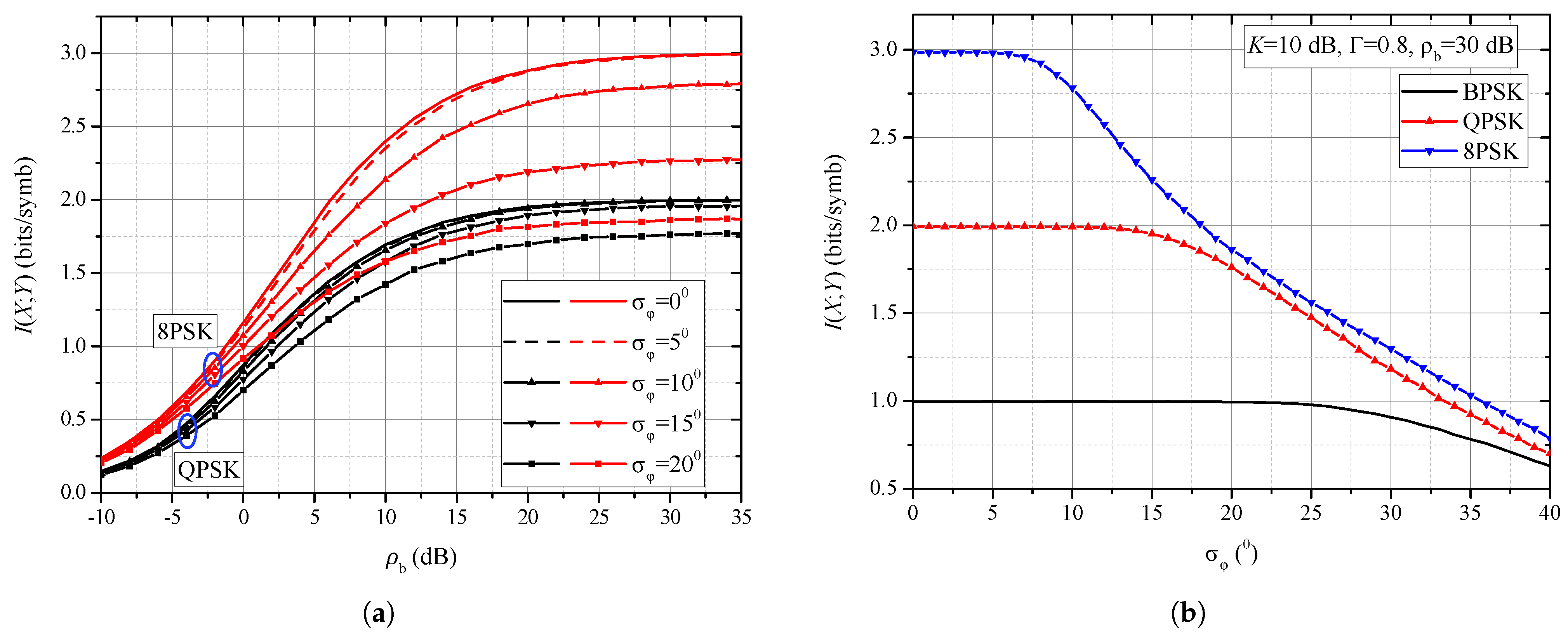 Entropy 25 01341 g007