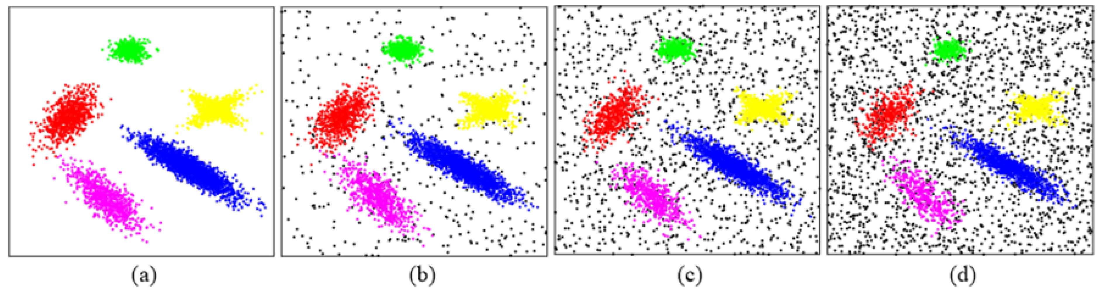 Entropy 25 01342 g005