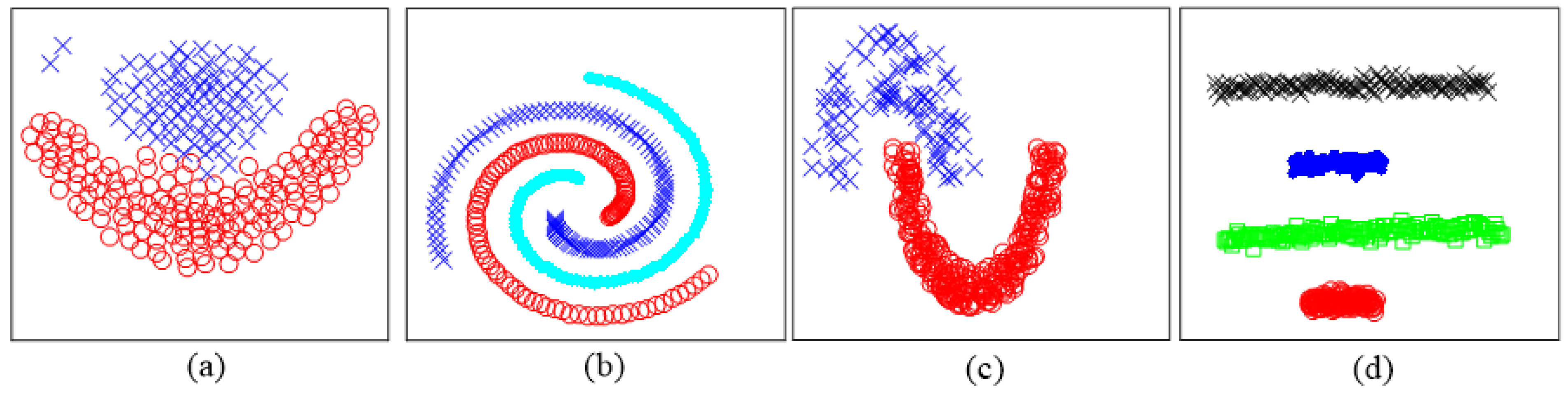Entropy 25 01342 g008
