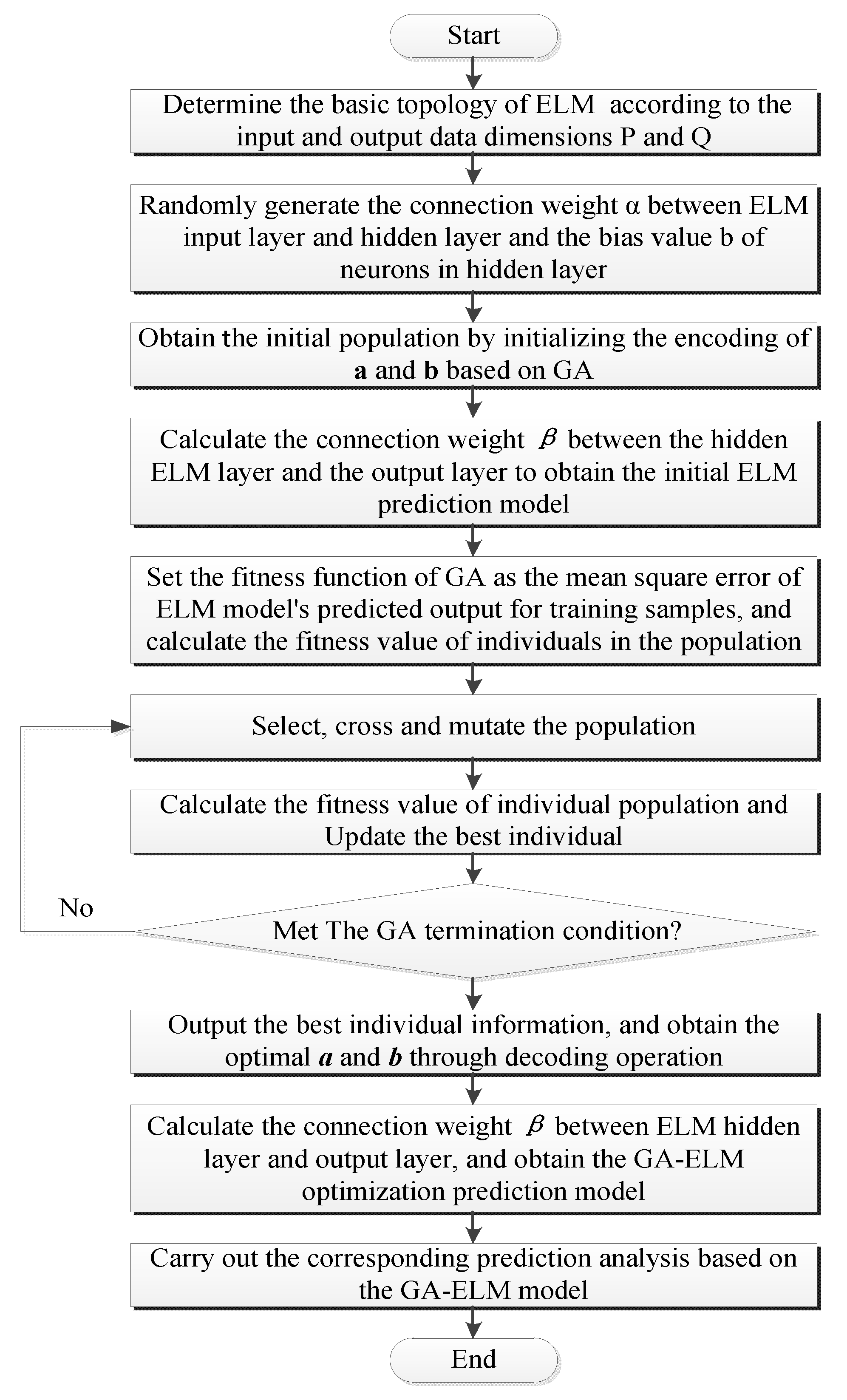 Entropy 25 01343 g002