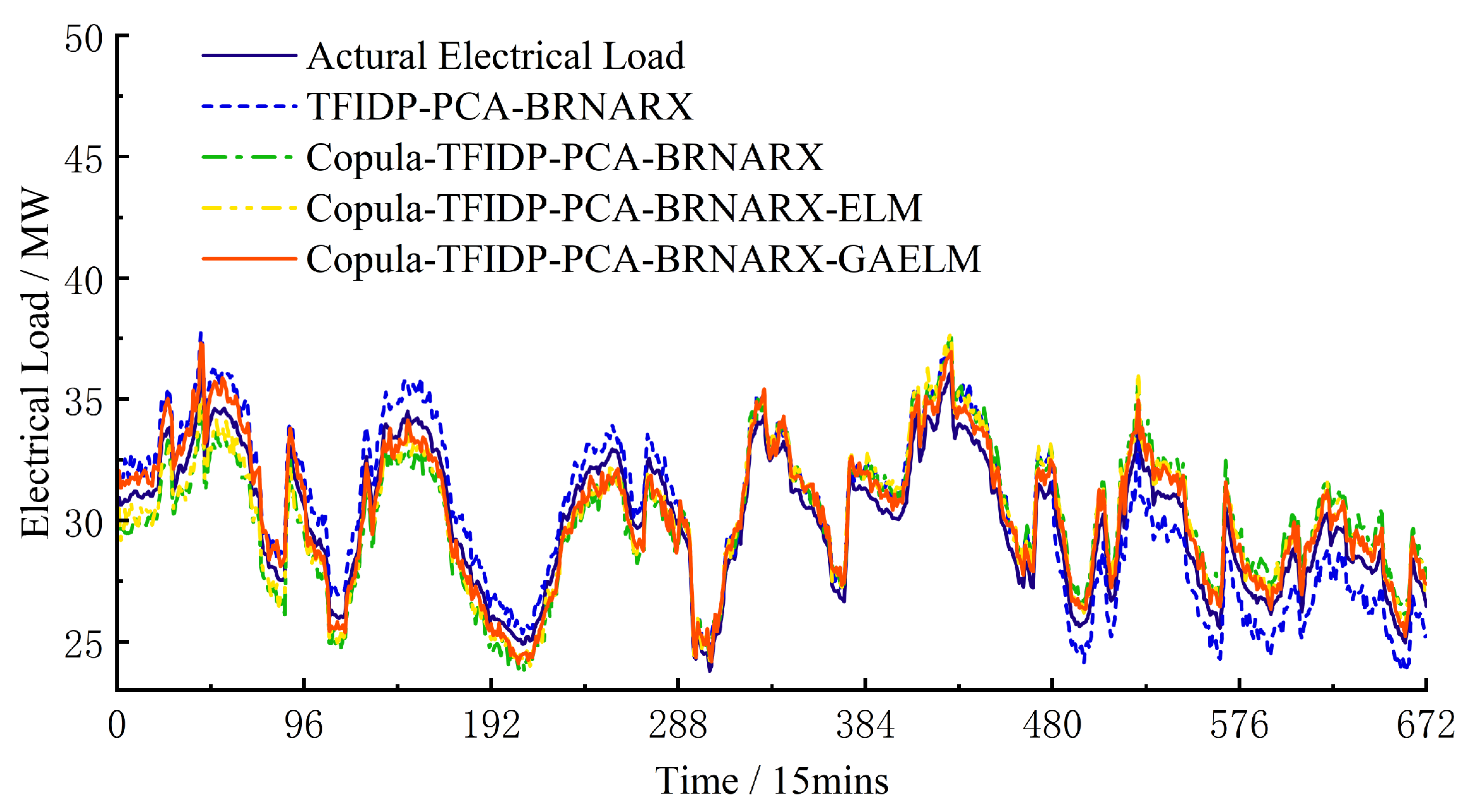 Entropy 25 01343 g004