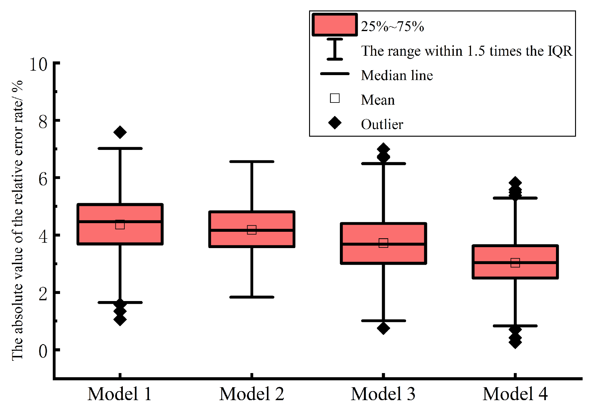Entropy 25 01343 g008