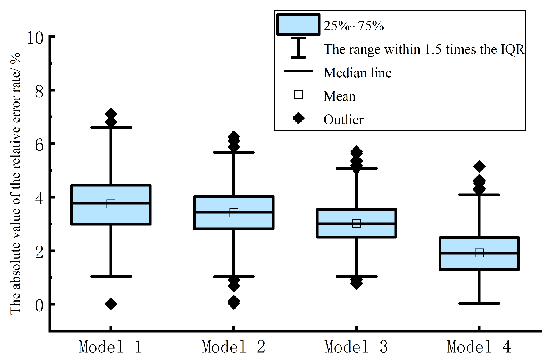 Entropy 25 01343 g009