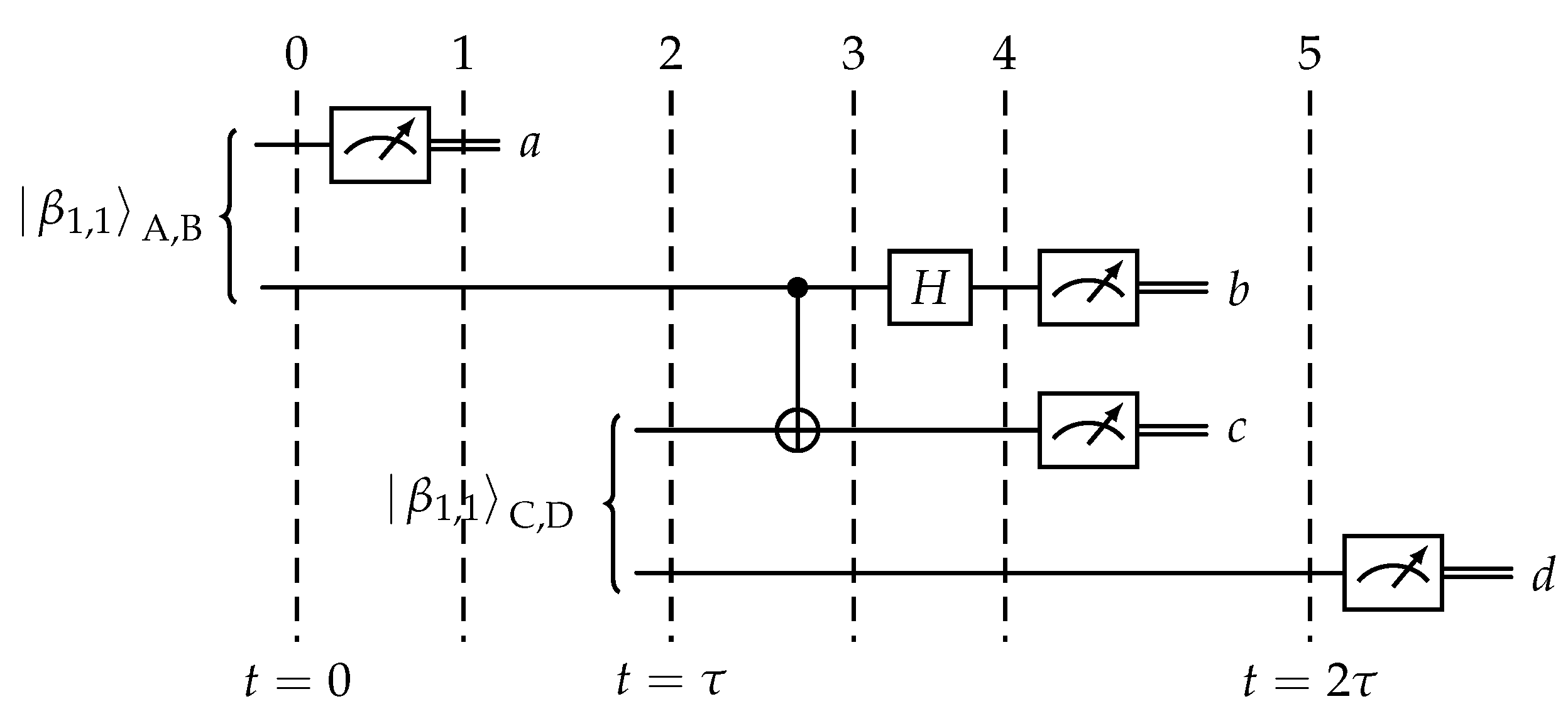 Entropy 25 01344 g002