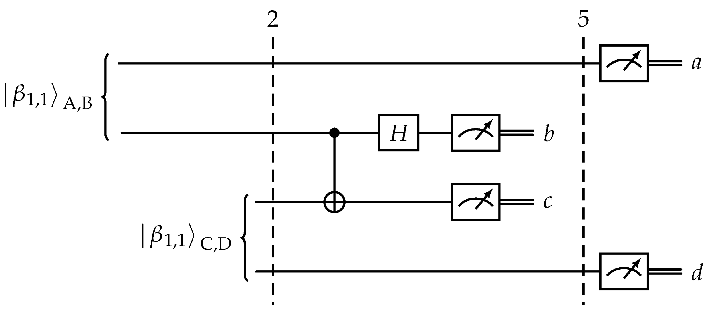 Entropy 25 01344 g003