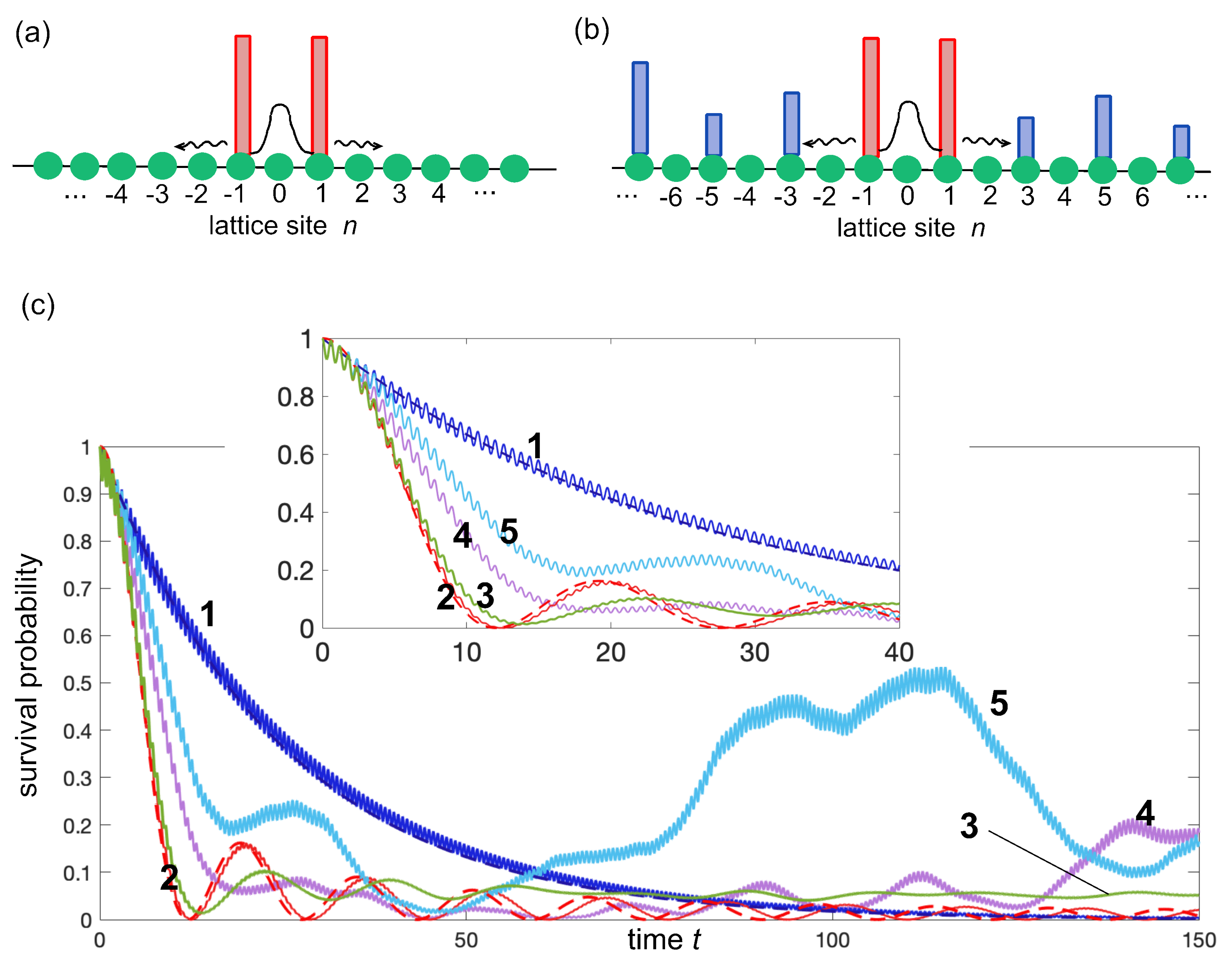 Entropy 25 01345 g003 Entropy 25 01345 g003