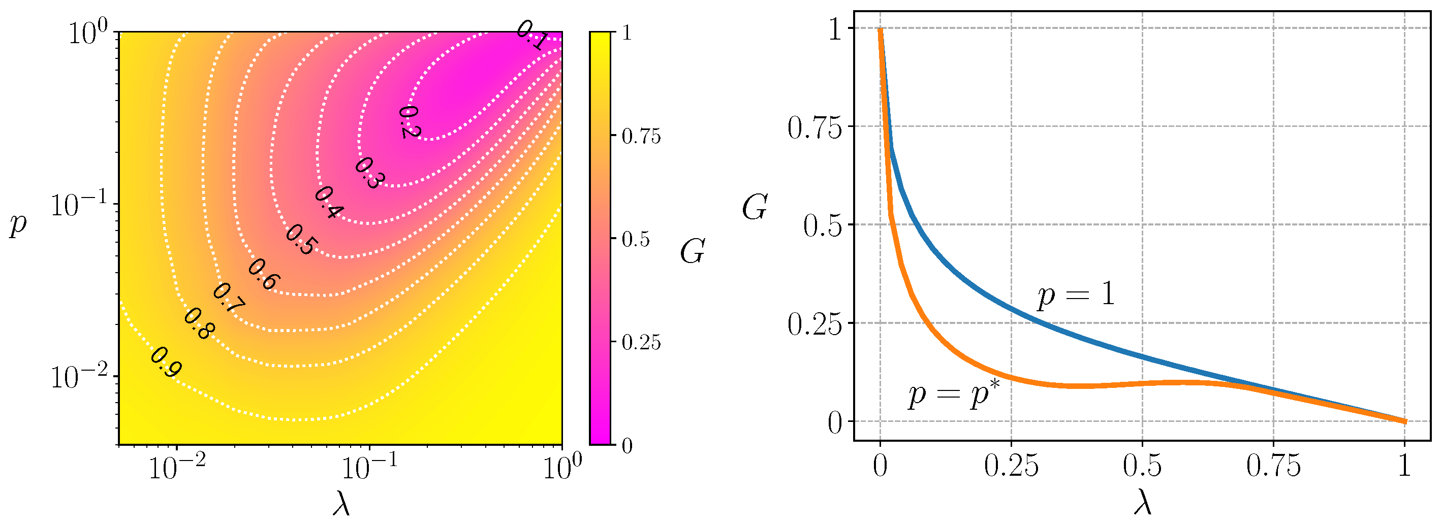 Entropy 25 01346 g001