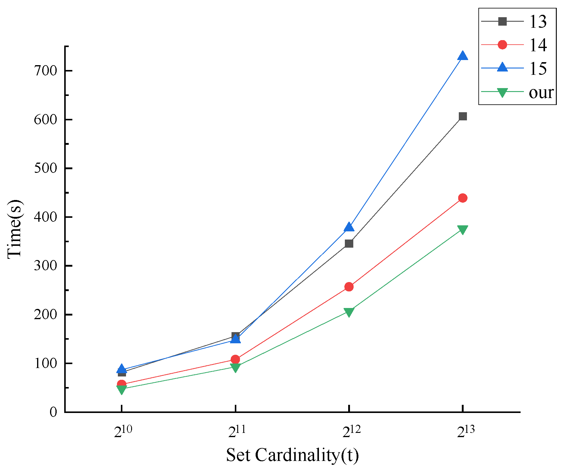 Entropy 25 01347 g006