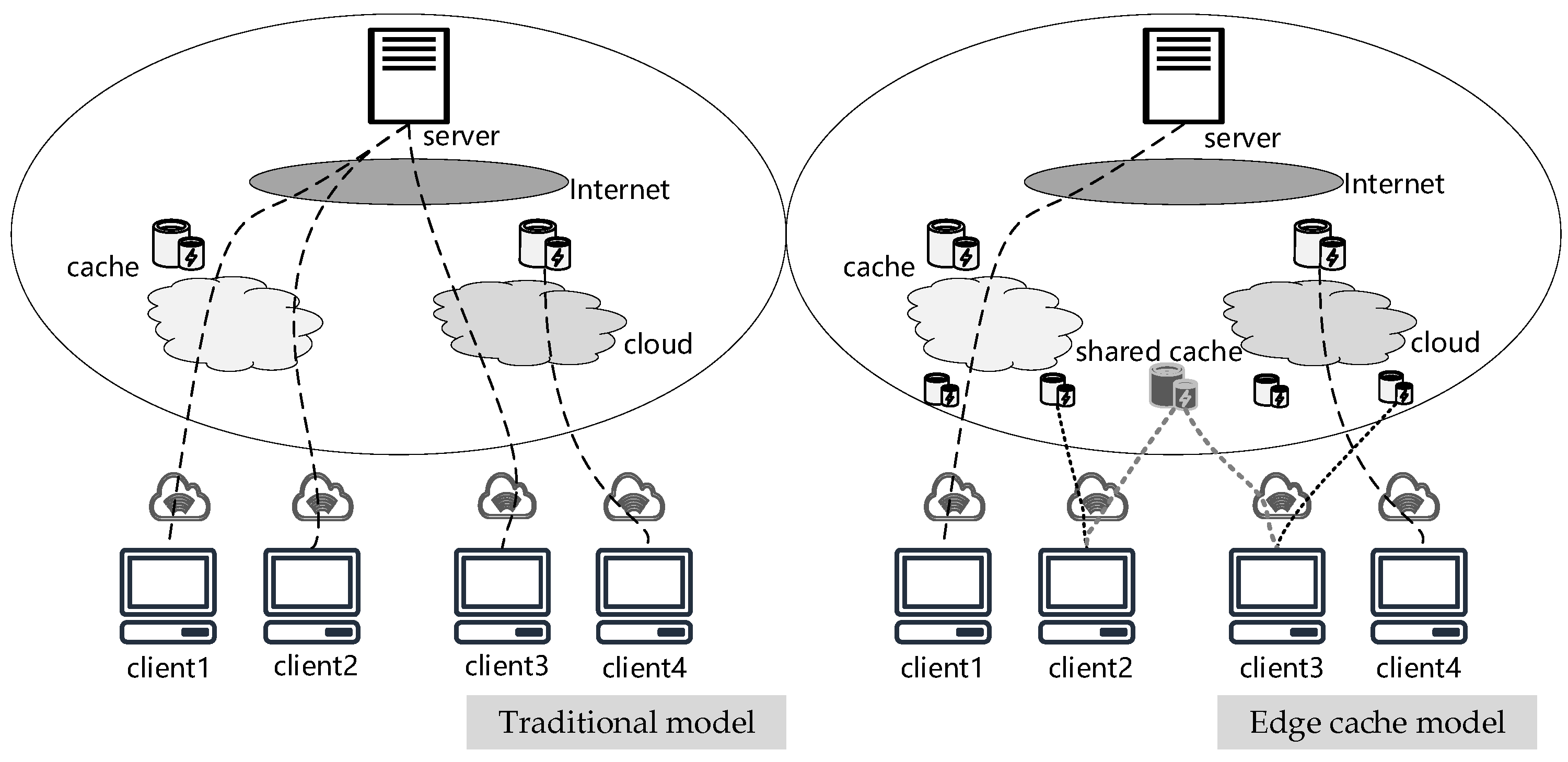 Entropy 25 01347 g008