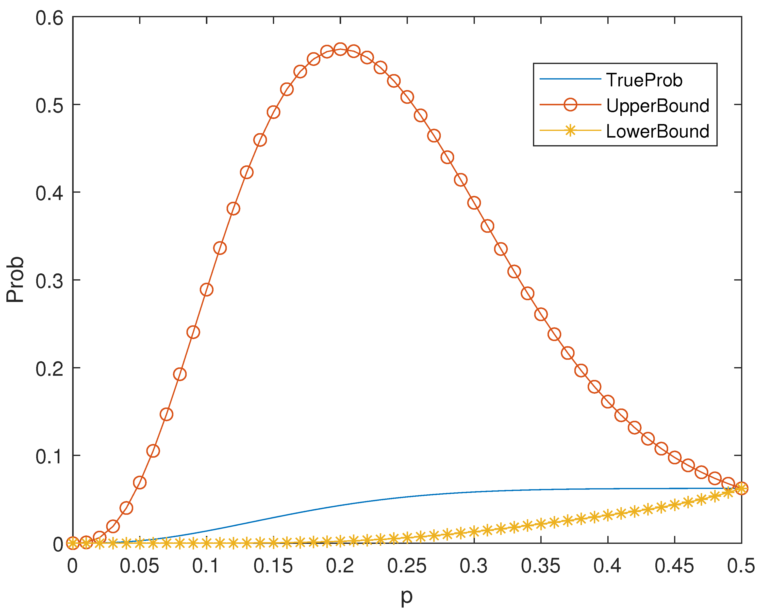 Entropy 25 01349 g001