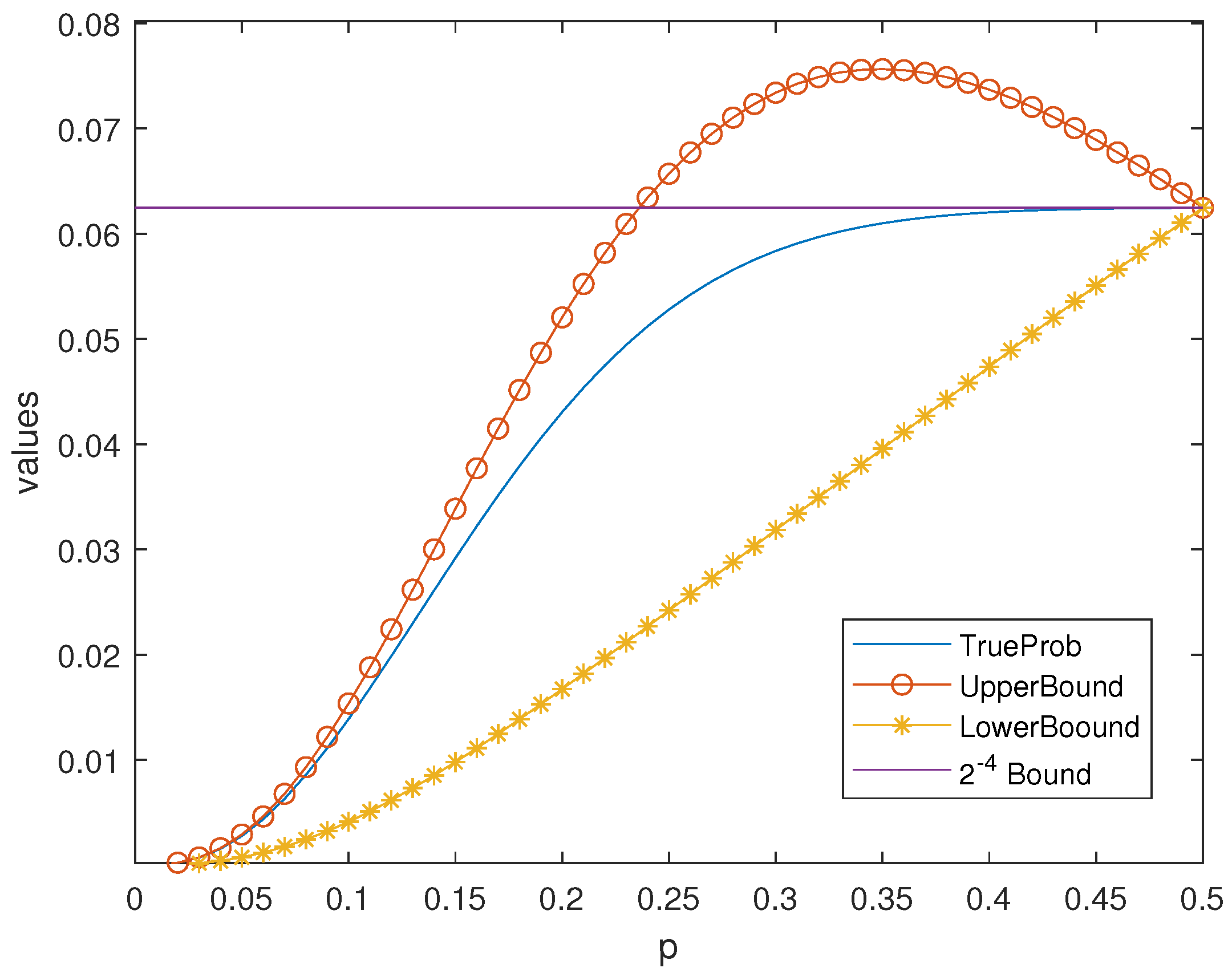 Entropy 25 01349 g003