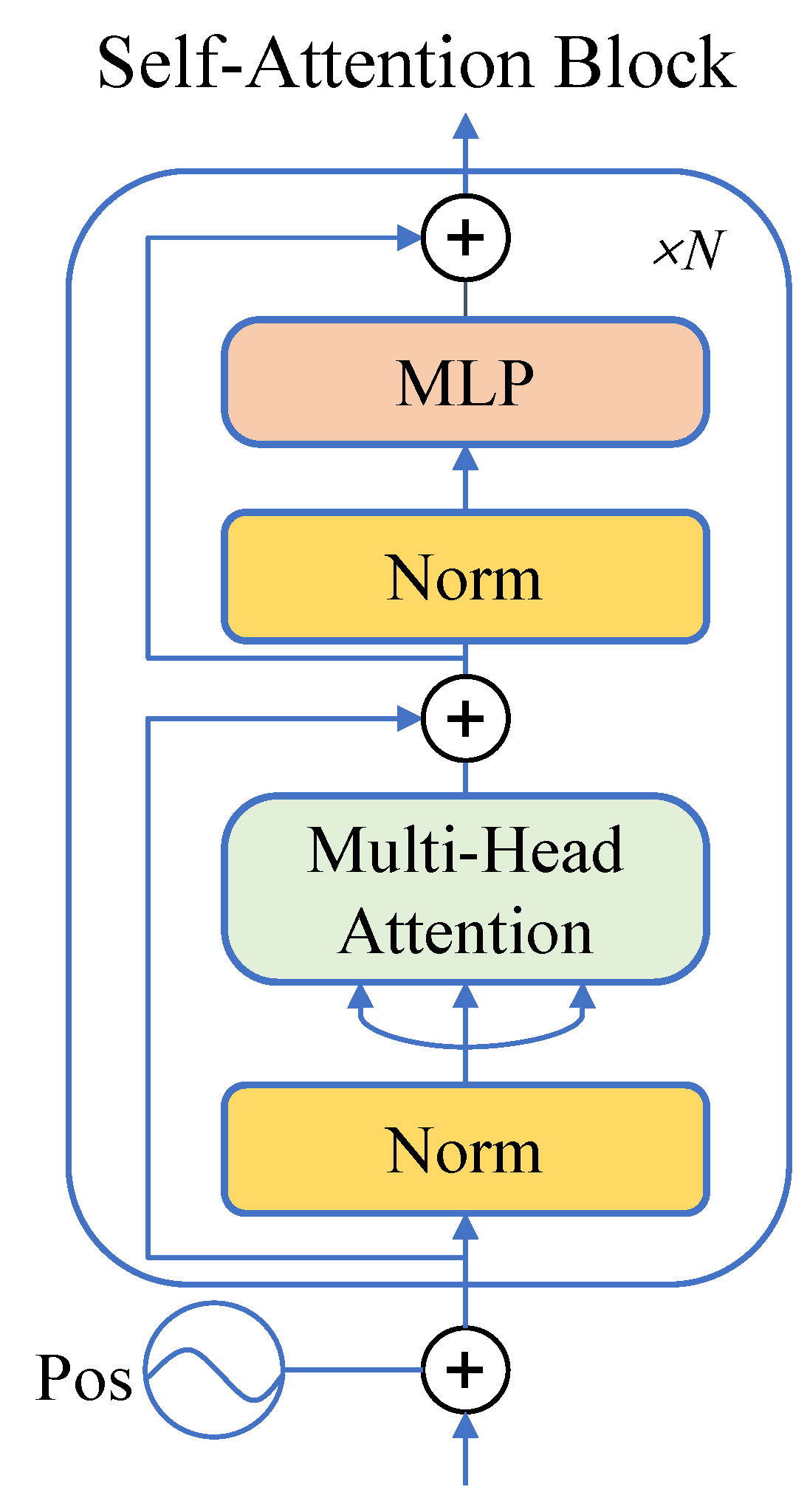 Entropy 25 01350 g002