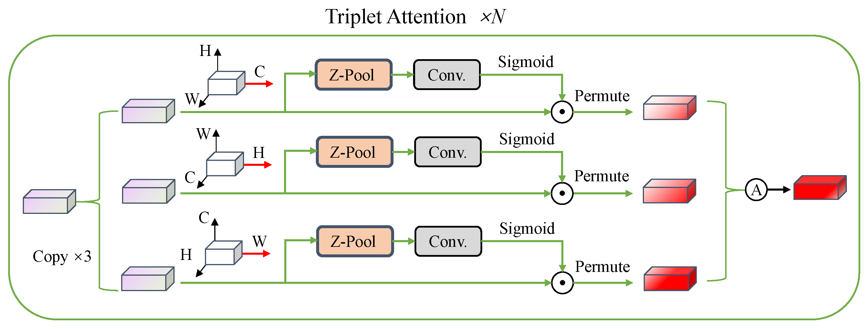 Entropy 25 01350 g003