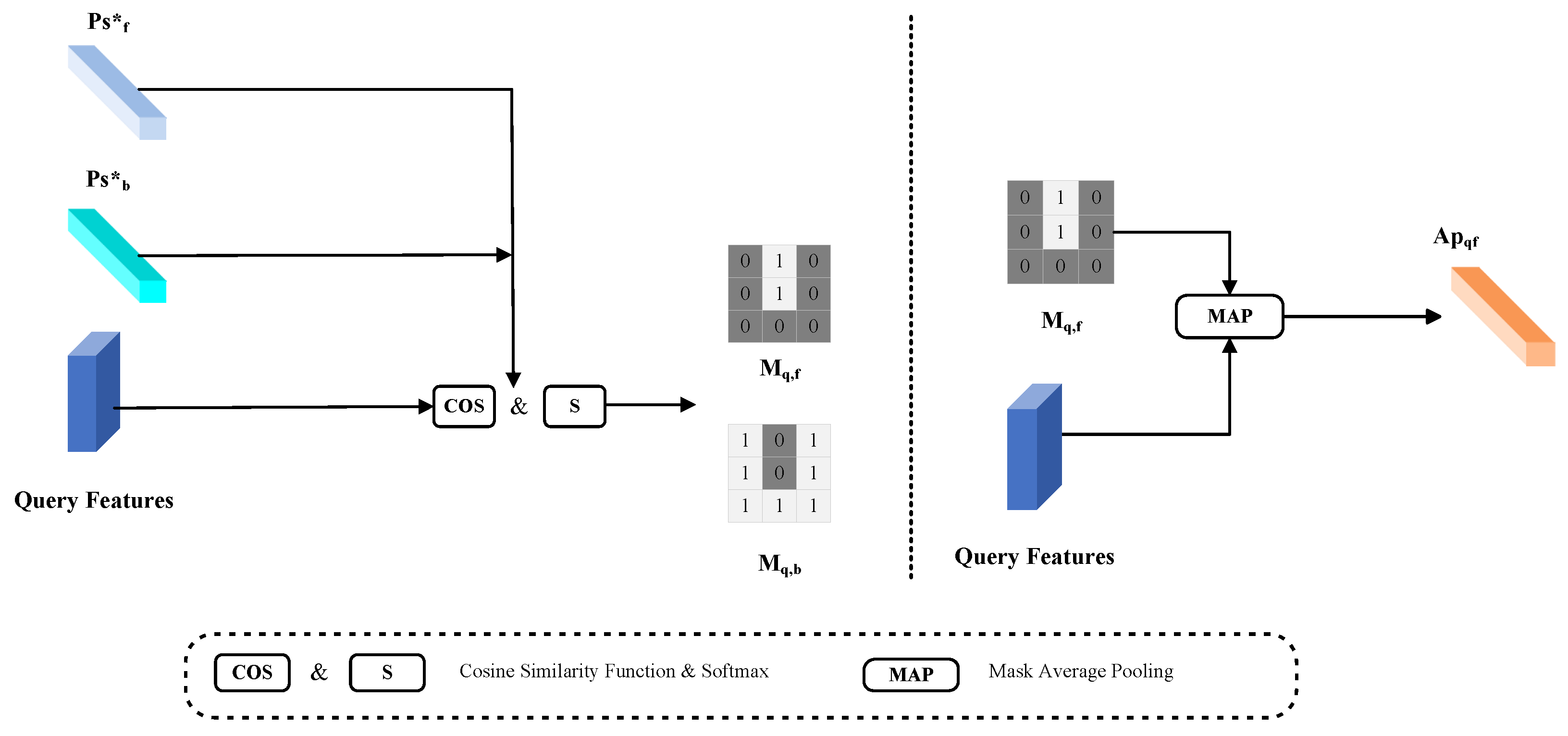 Entropy 25 01353 g003