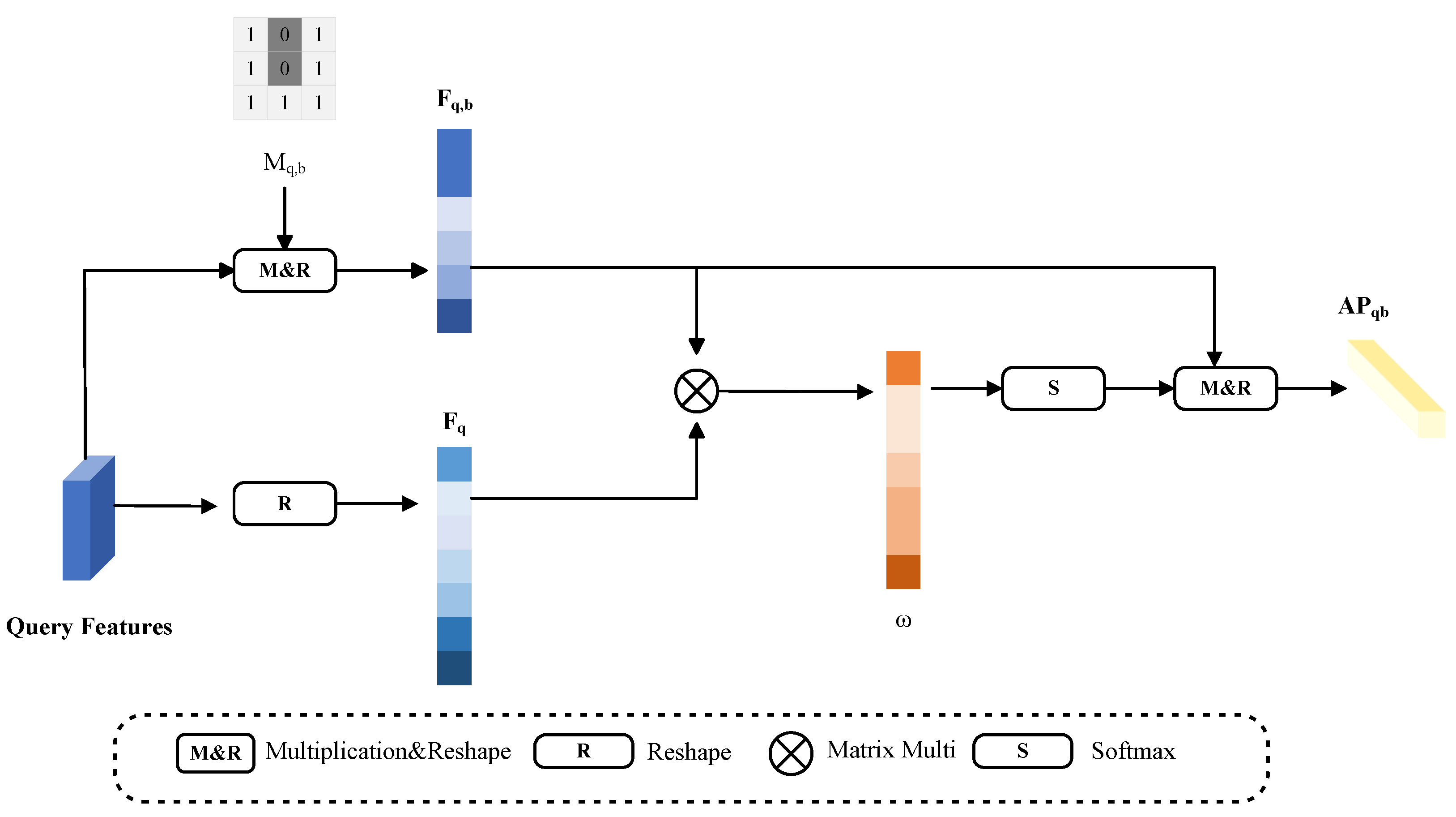 Entropy 25 01353 g004